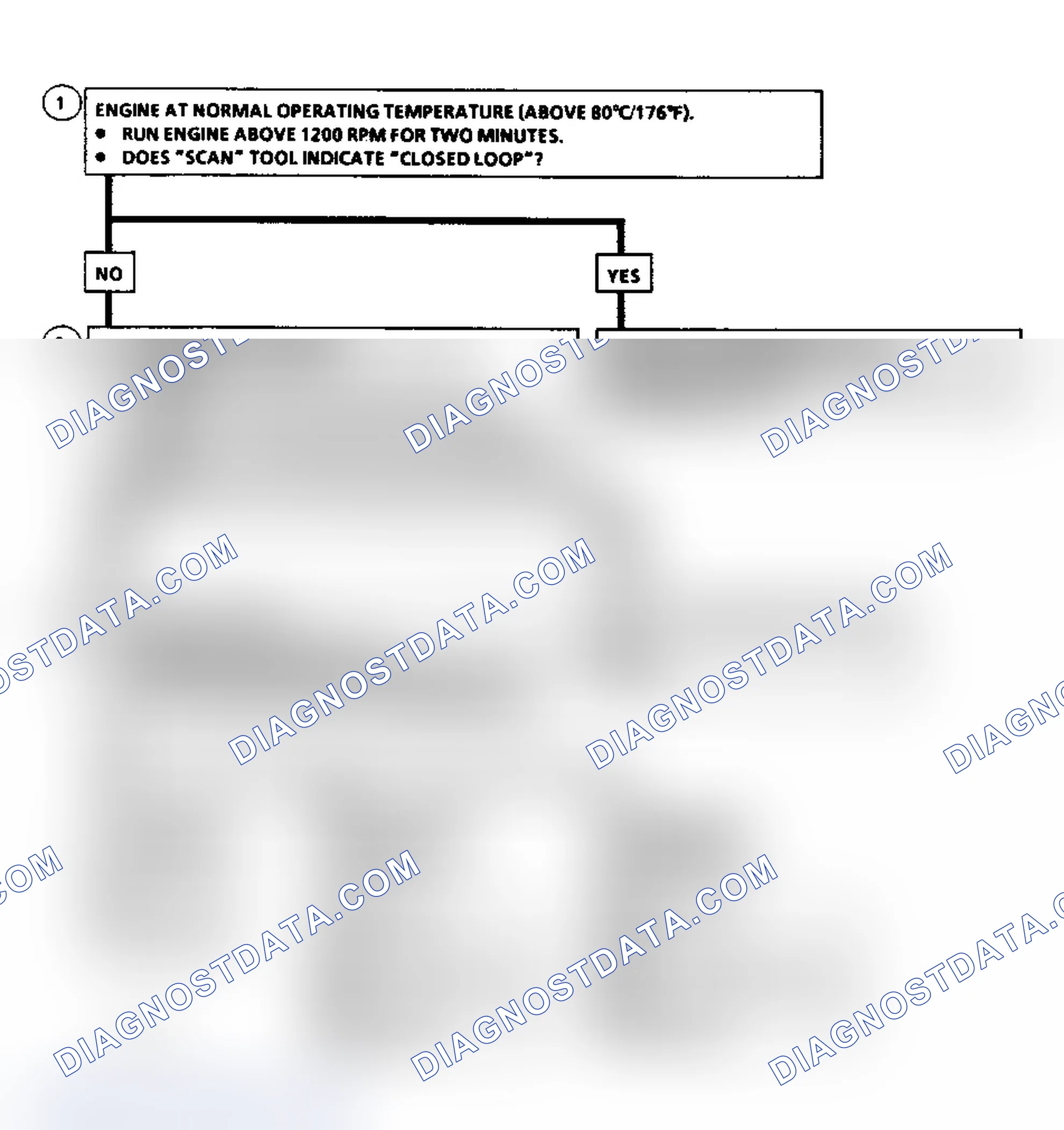 Scheme 235: Code 13 Flow Chart, Open Oxygen Sensor Circuit
