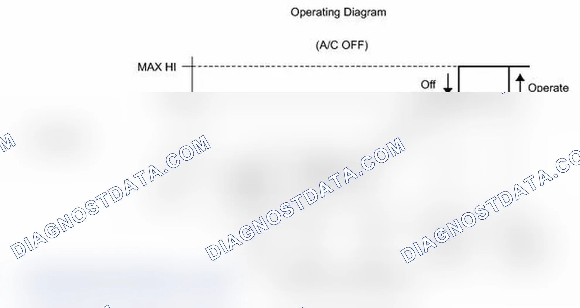 Scheme 34: ON-VEHICLE INSPECTION