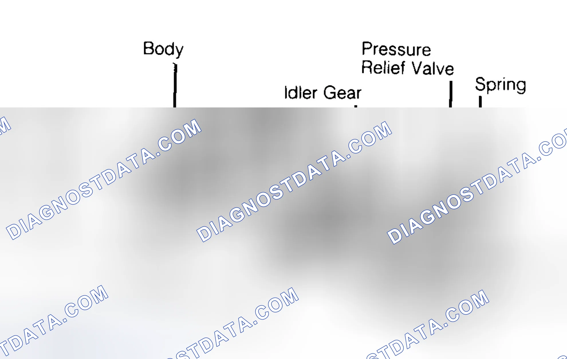 Scheme 34: Typical Gear Type Oil Pump