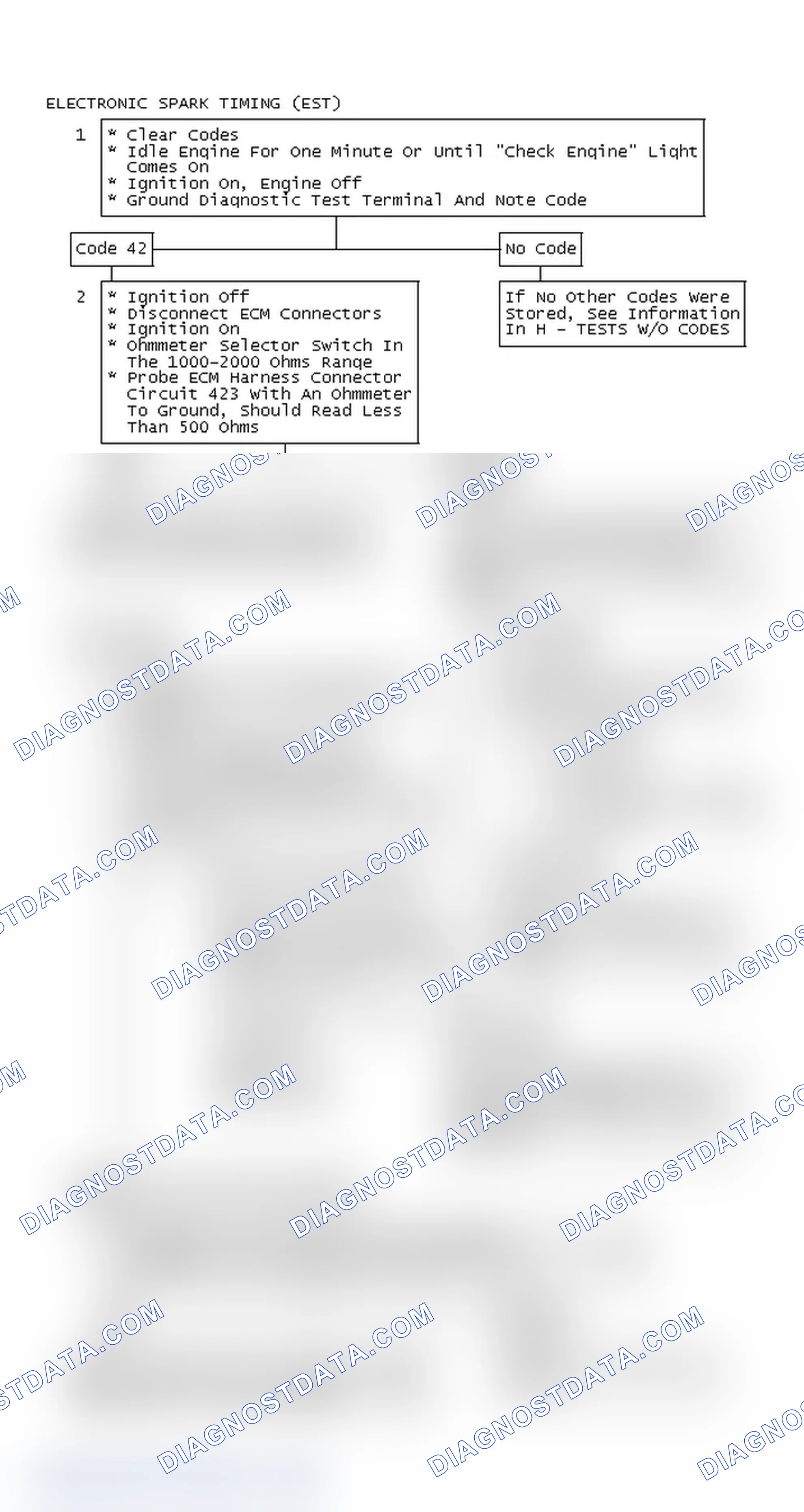 Scheme 256: Electronic Spark Timing (EST)