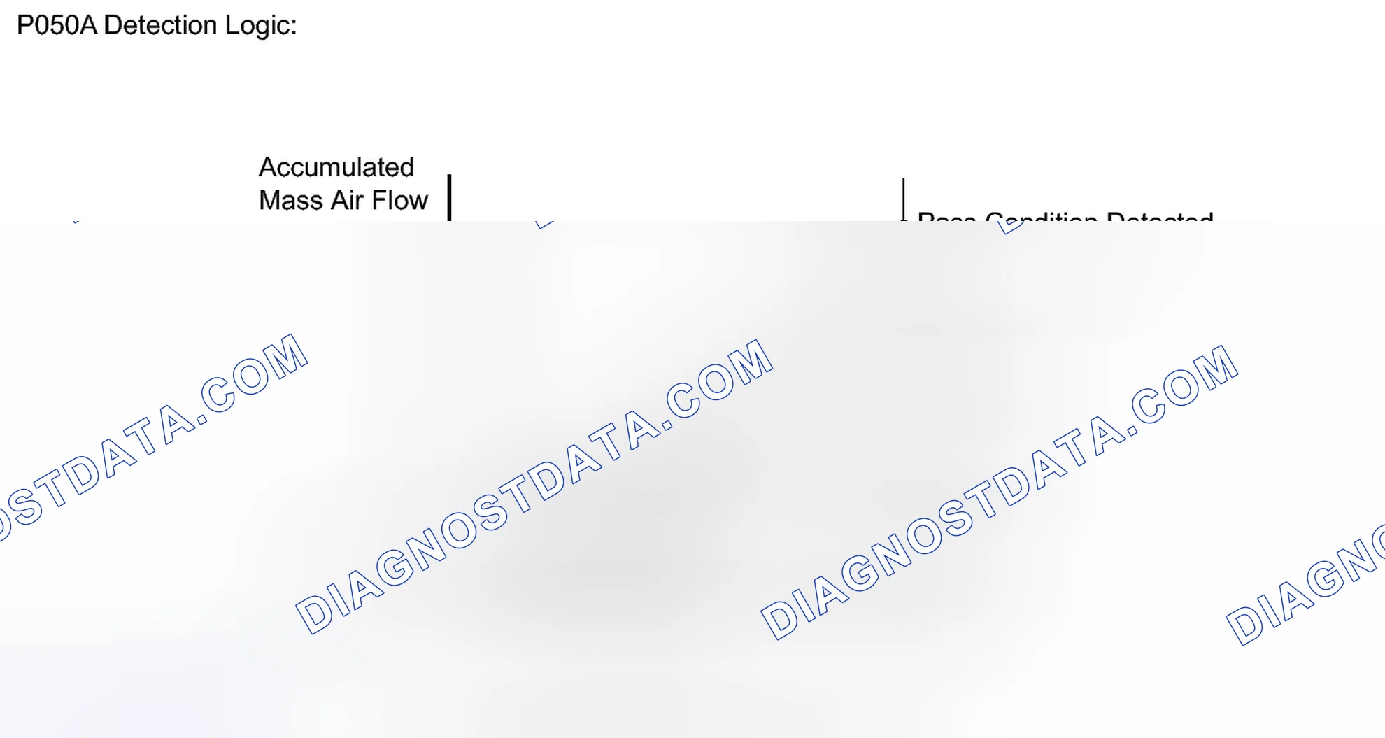 Scheme 708: MONITOR DESCRIPTION