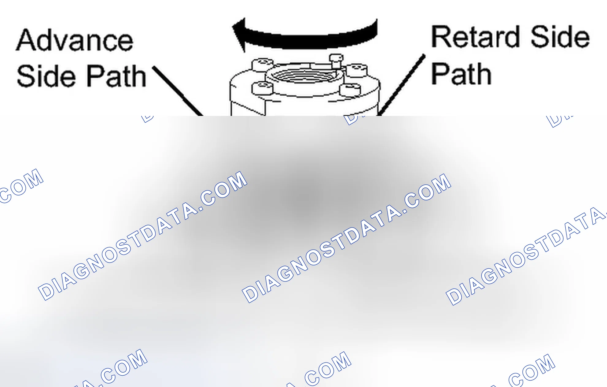 Scheme 360