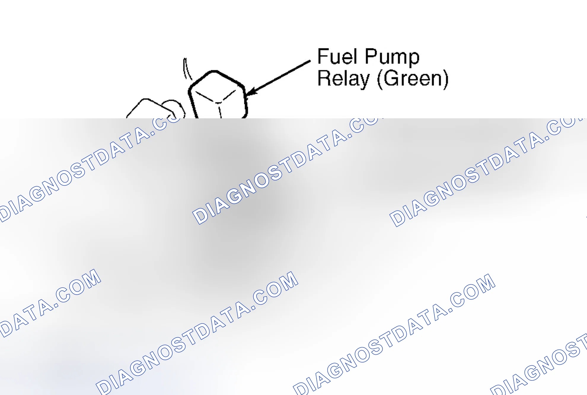 Scheme 53: Priming System