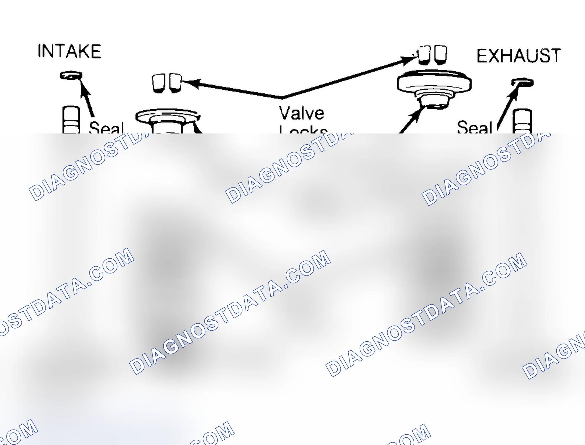 Scheme 4: Exploded View of Valve Assemblies
