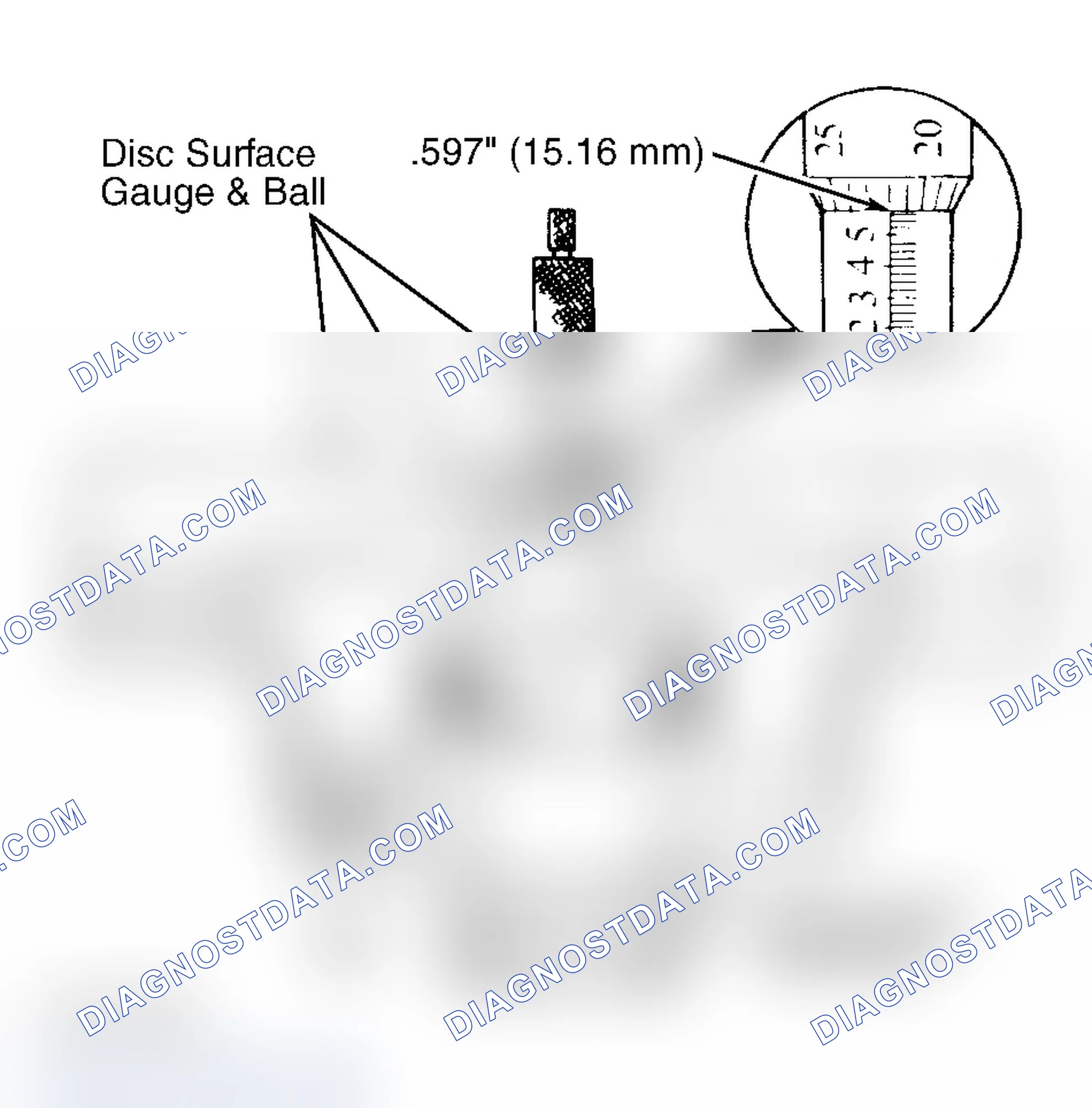 Scheme 31: Maximum Allowable Stock Removal