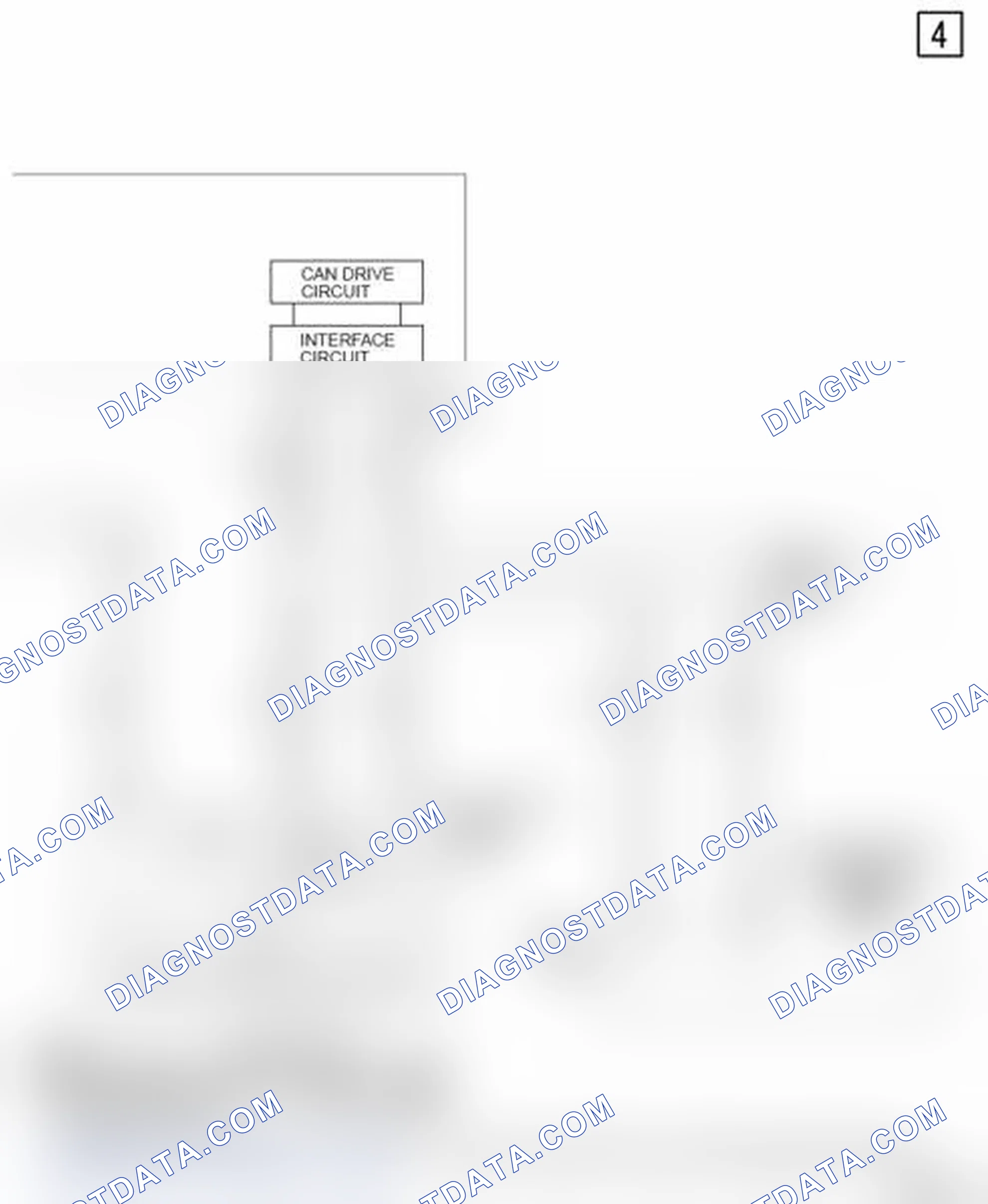 Scheme 652