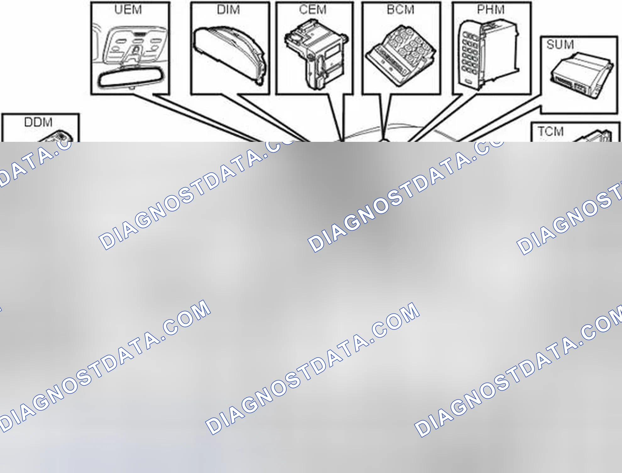 Scheme 280: CONTROL MODULES IN THE CONTROL AREA NETWORK (CAN)