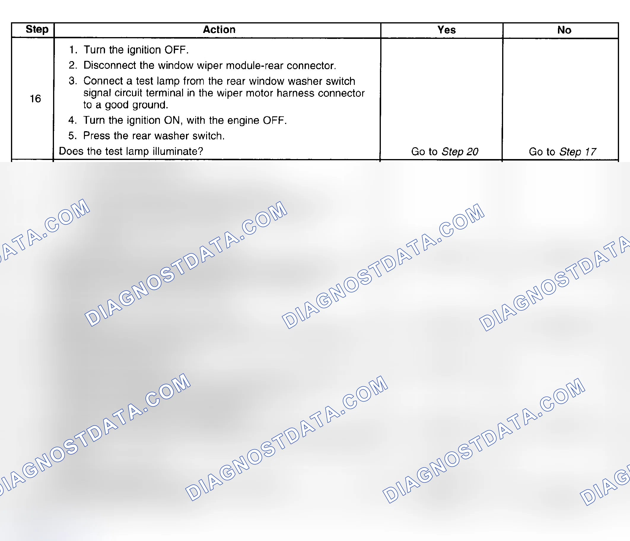 Scheme 31