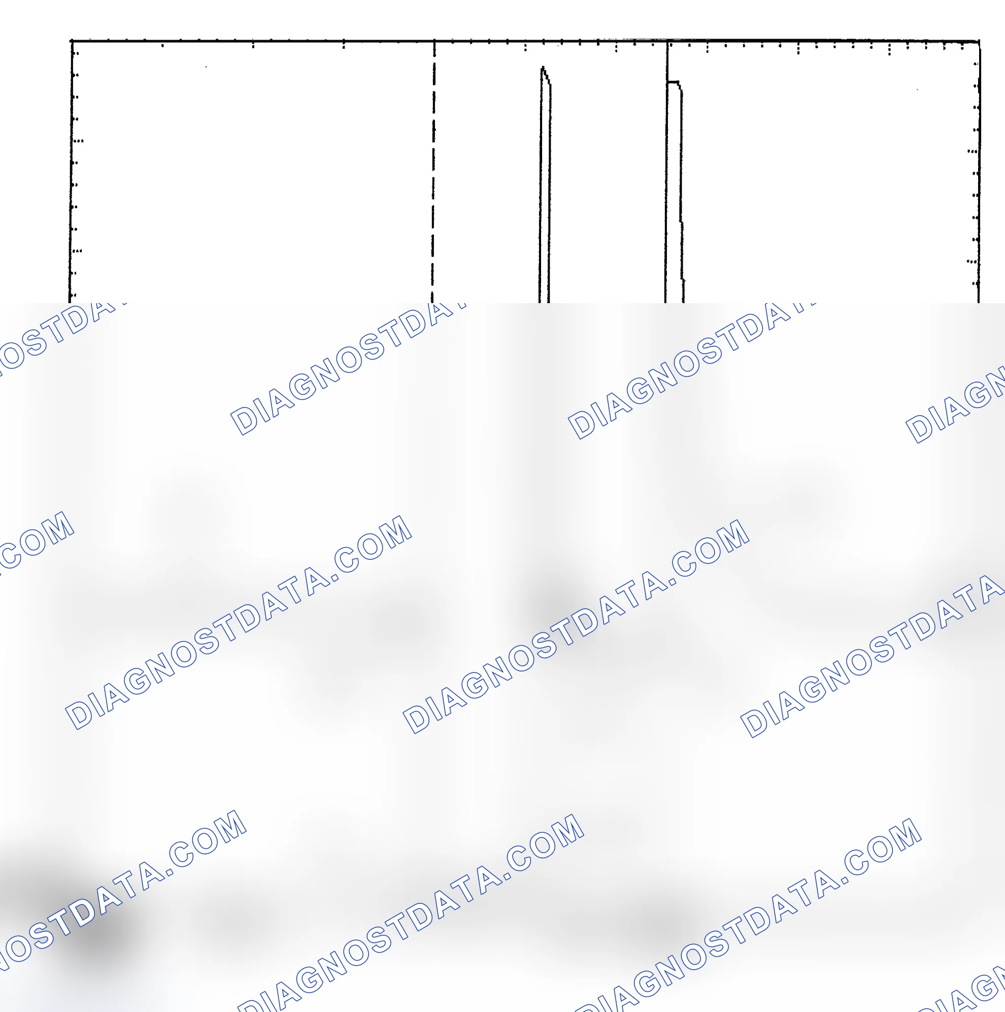 Scheme 6: Identifying Current Controlled Type Injector Pattern