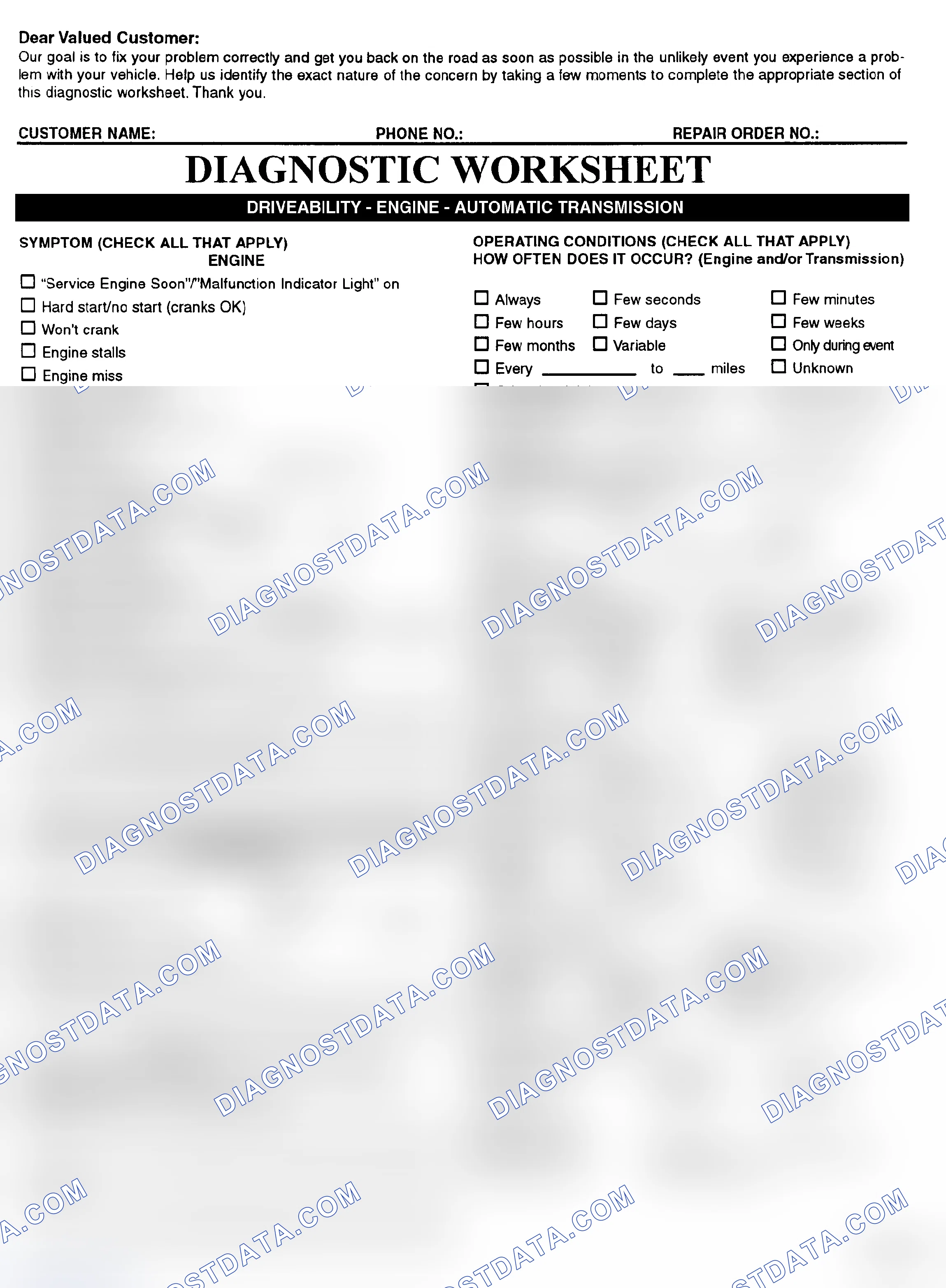 Scheme 2: Symptom Check List - Page 1