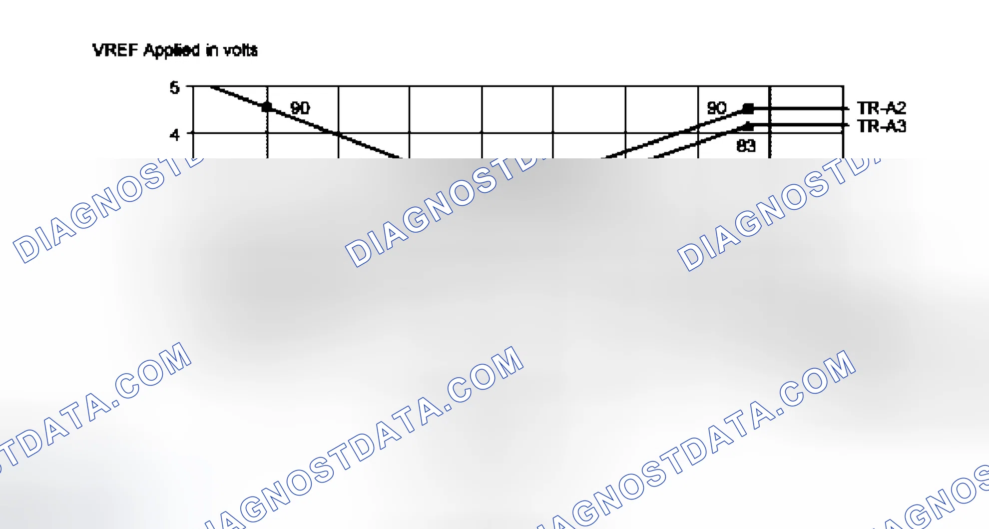 Scheme 157