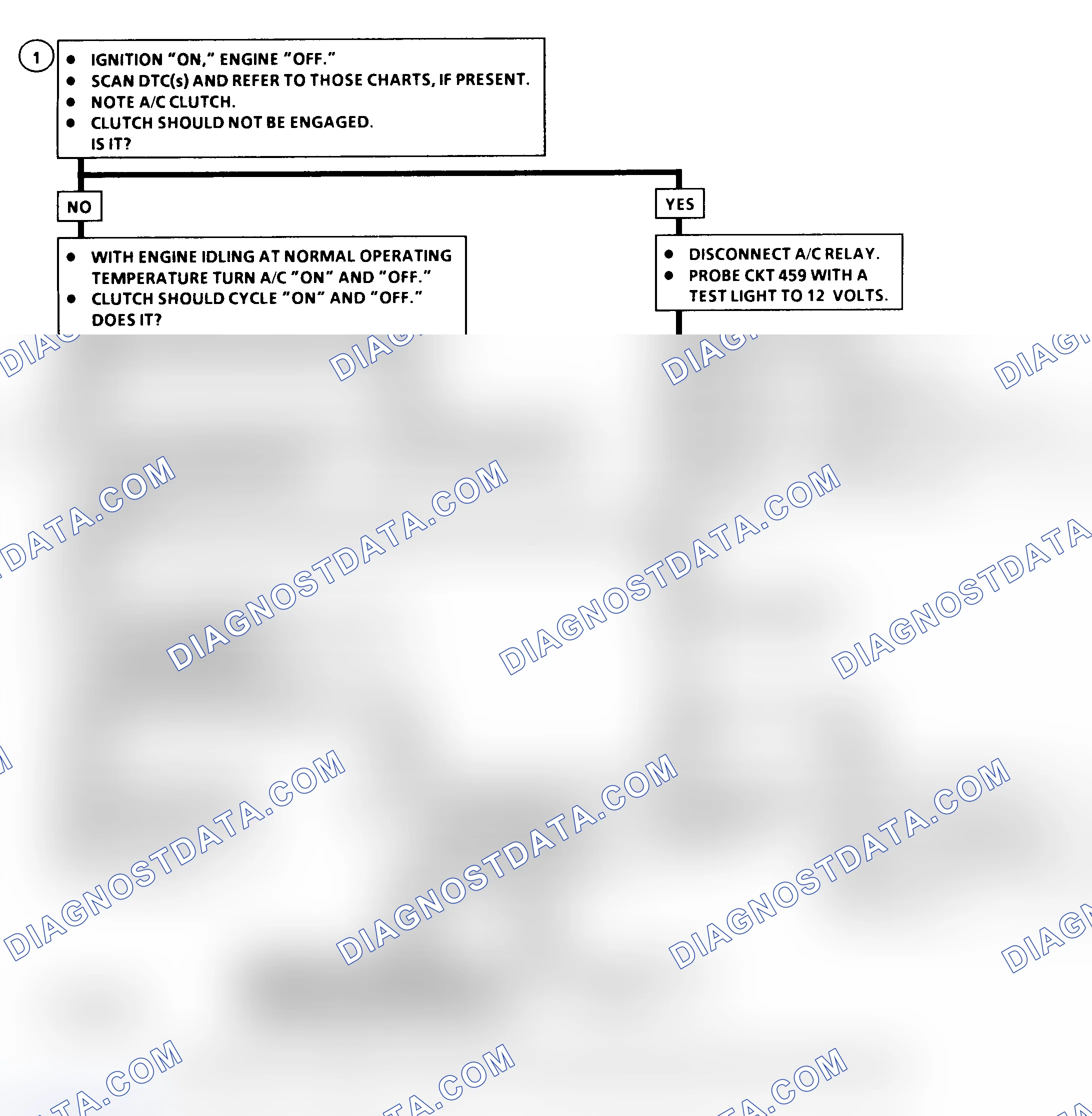 Scheme 83