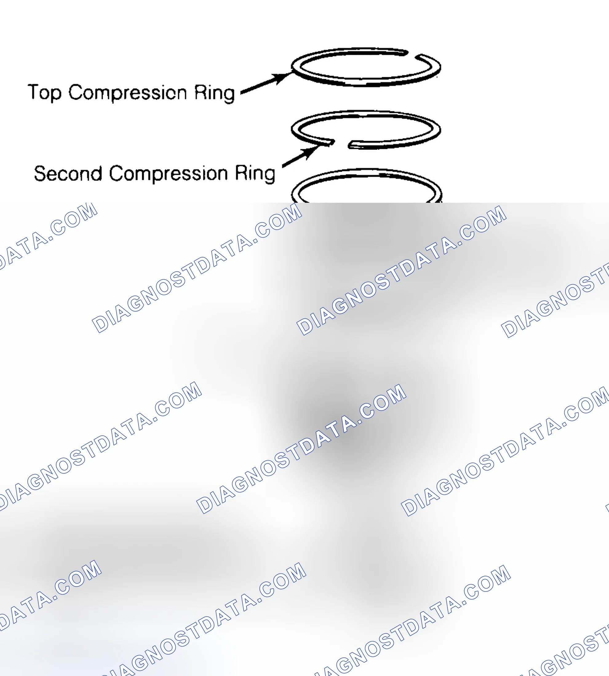 Scheme 8: Positioning Typical Piston Ring End Gap