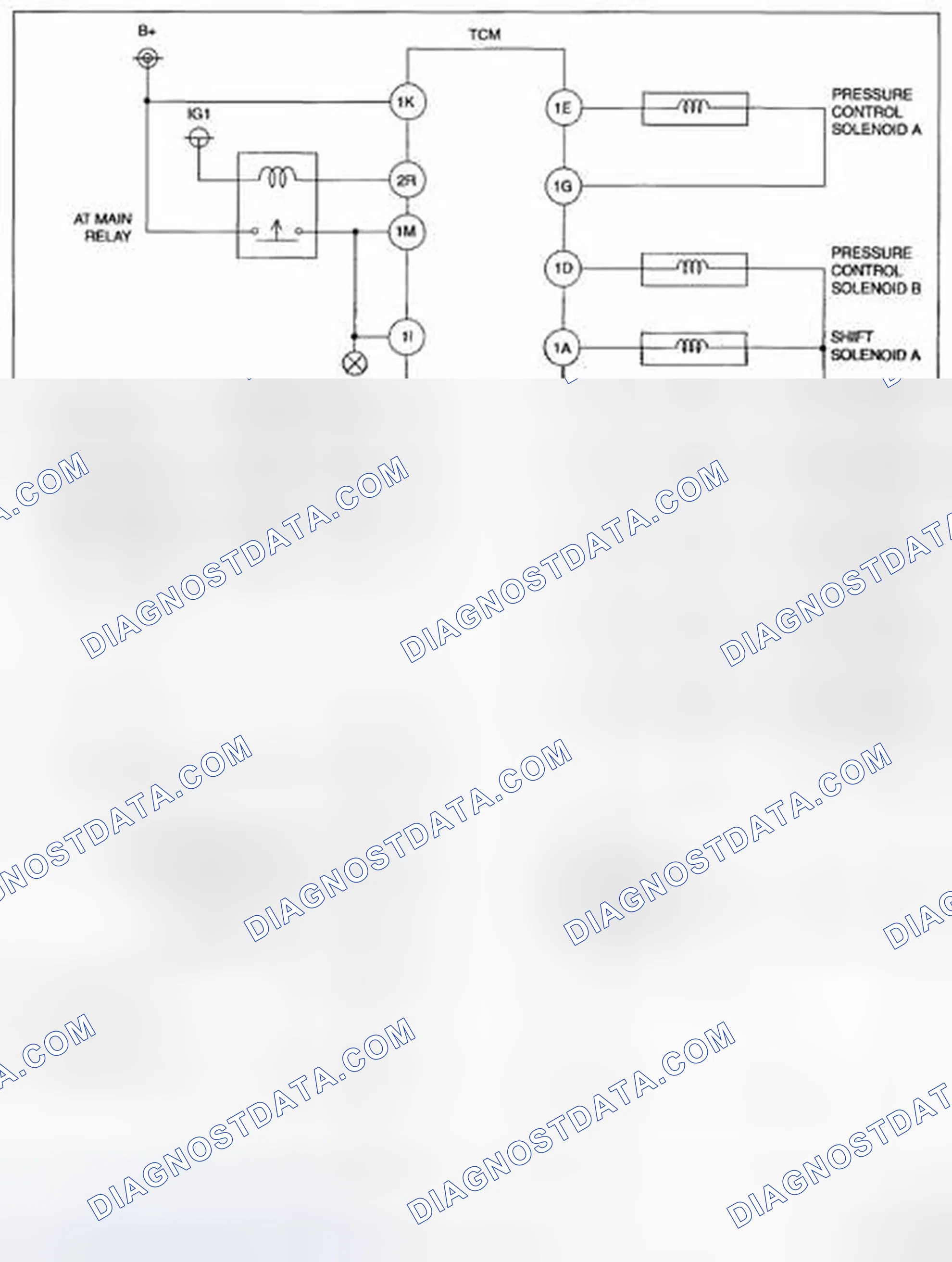 Scheme 629: ON-BOARD DIAGNOSTIC SYSTEM WIRING DIAGRAM [FS5A-EL]