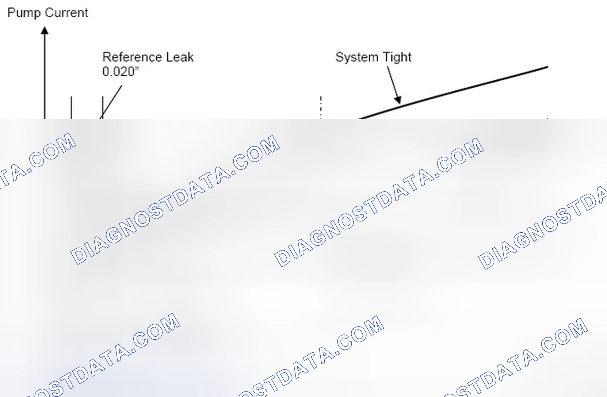 Scheme 9: 4.3.3 Typical monitoring results