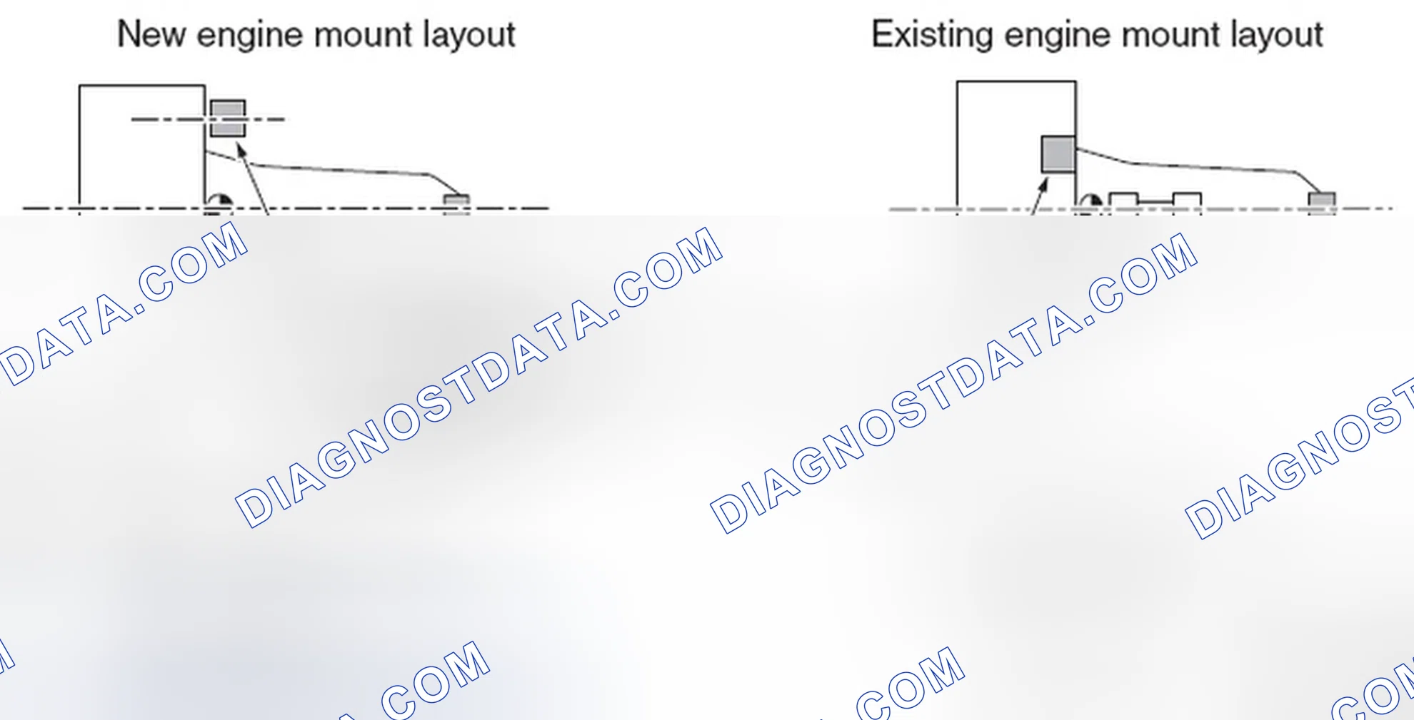 Scheme 769: NEW ENGINE MOUNT LAYOUT