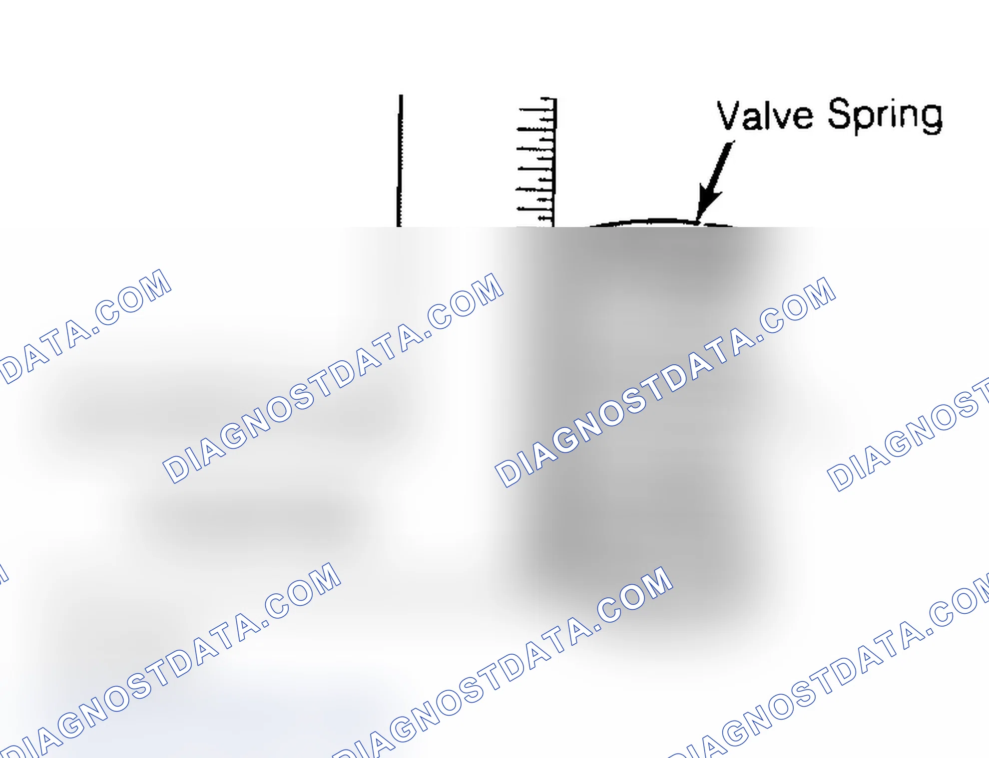 Scheme 6: Checking Valve Spring Squareness