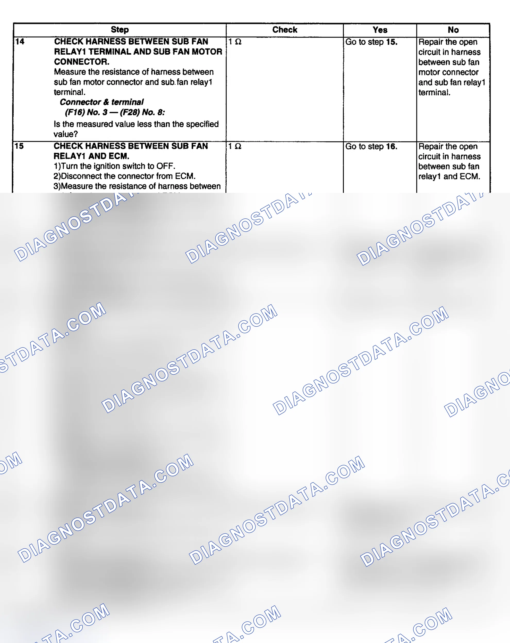 Scheme 16