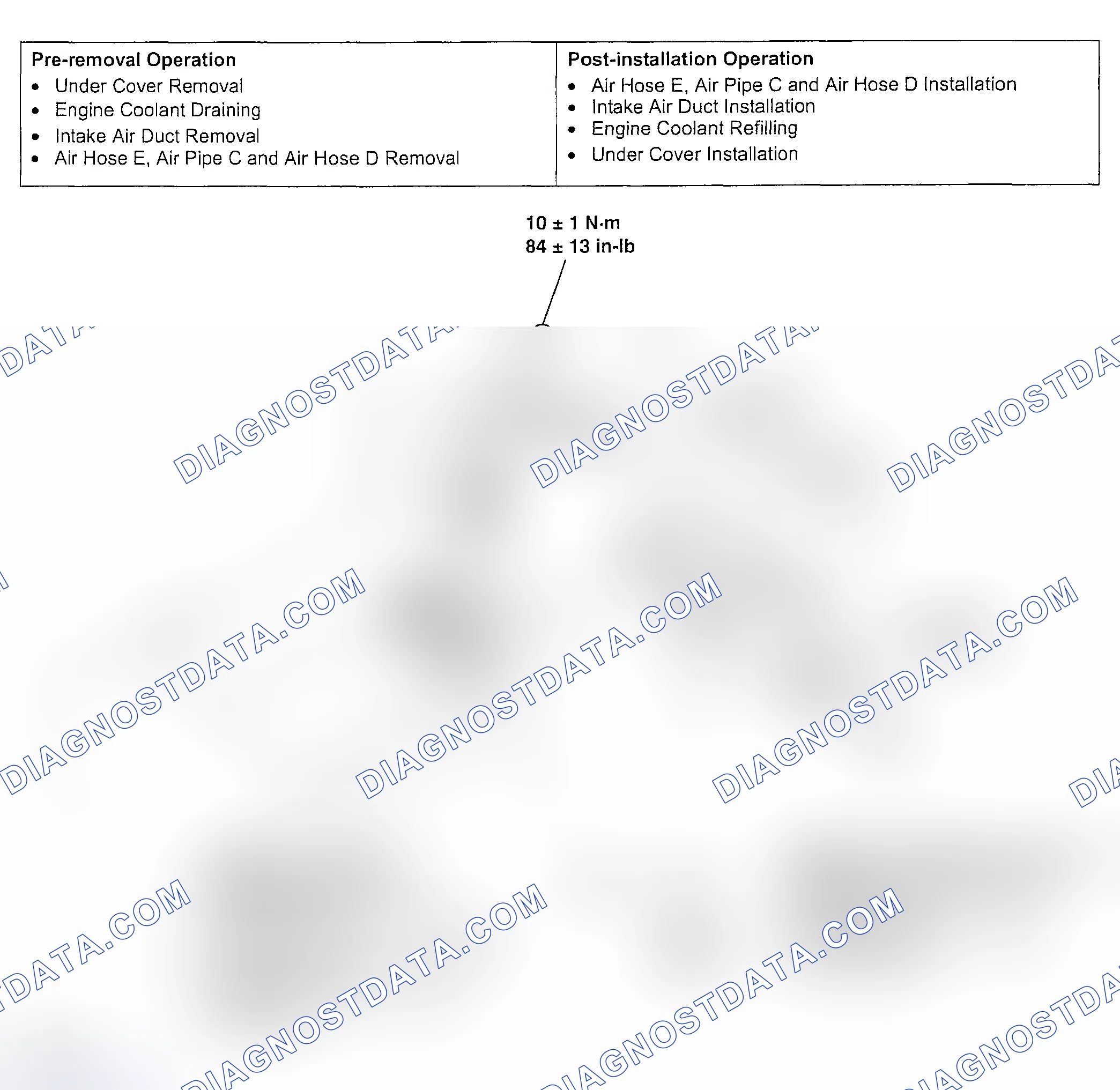 Scheme 192: REMOVAL AND INSTALLATION