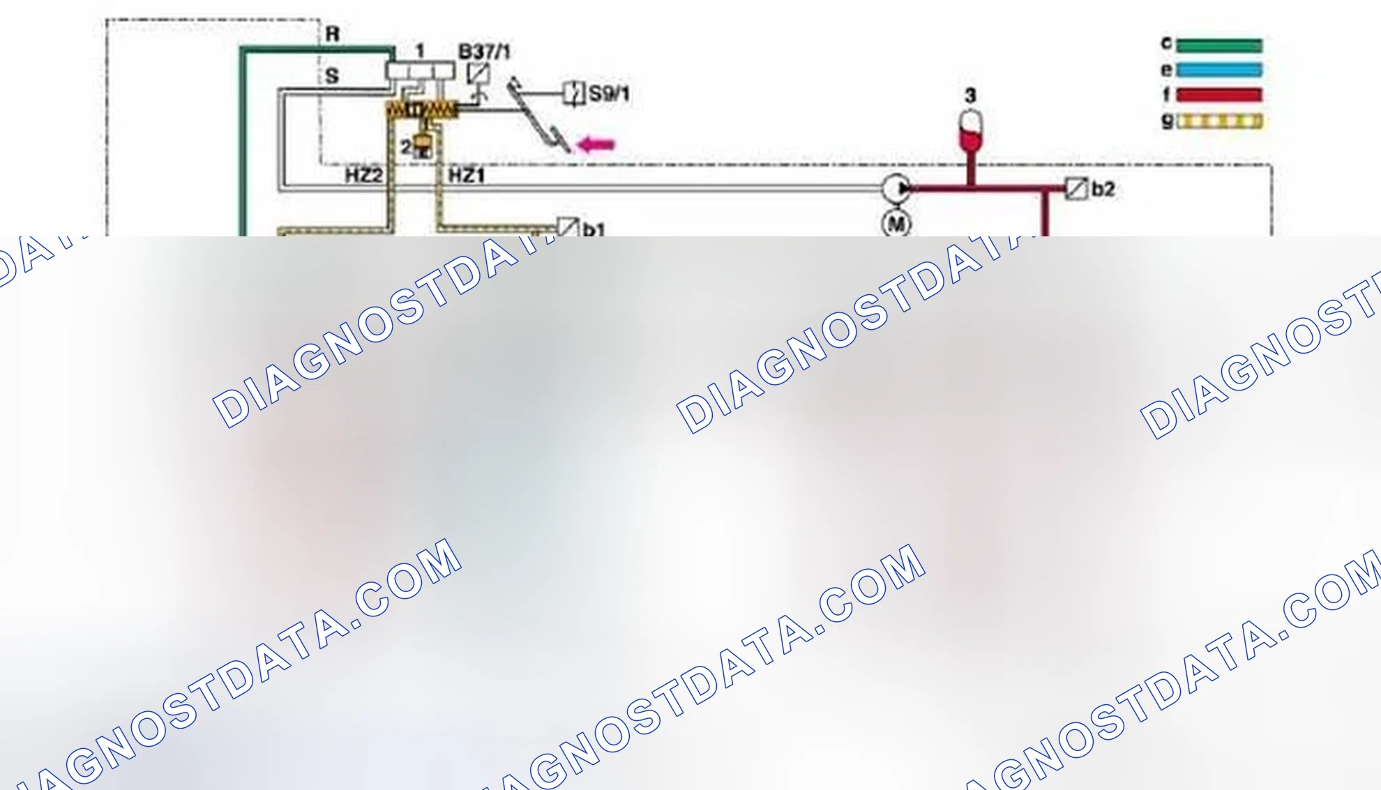 Fig. 22: ABS Closed-Loop Operation Function Diagram - Depressurization