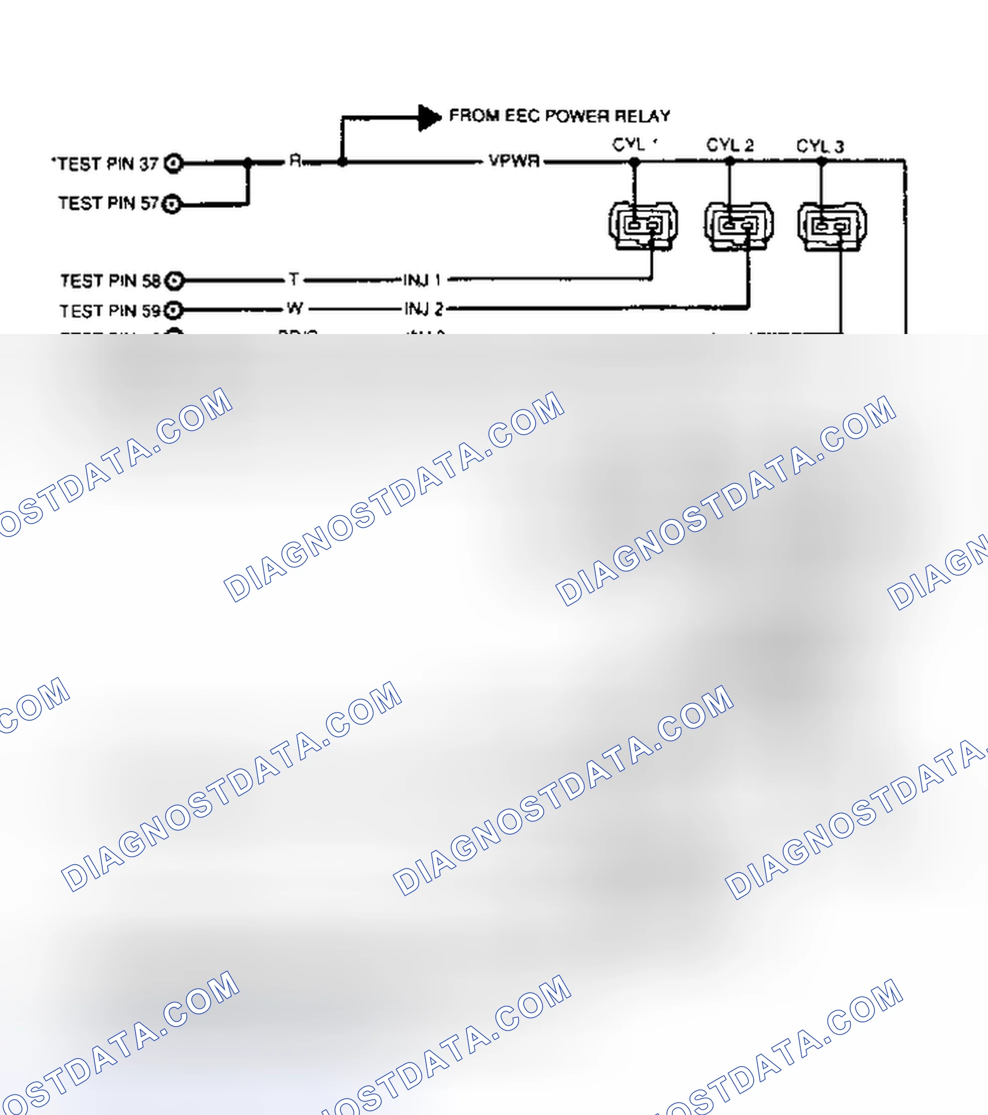 Scheme 52: Test Schematic (Taurus 3.0L SHO)