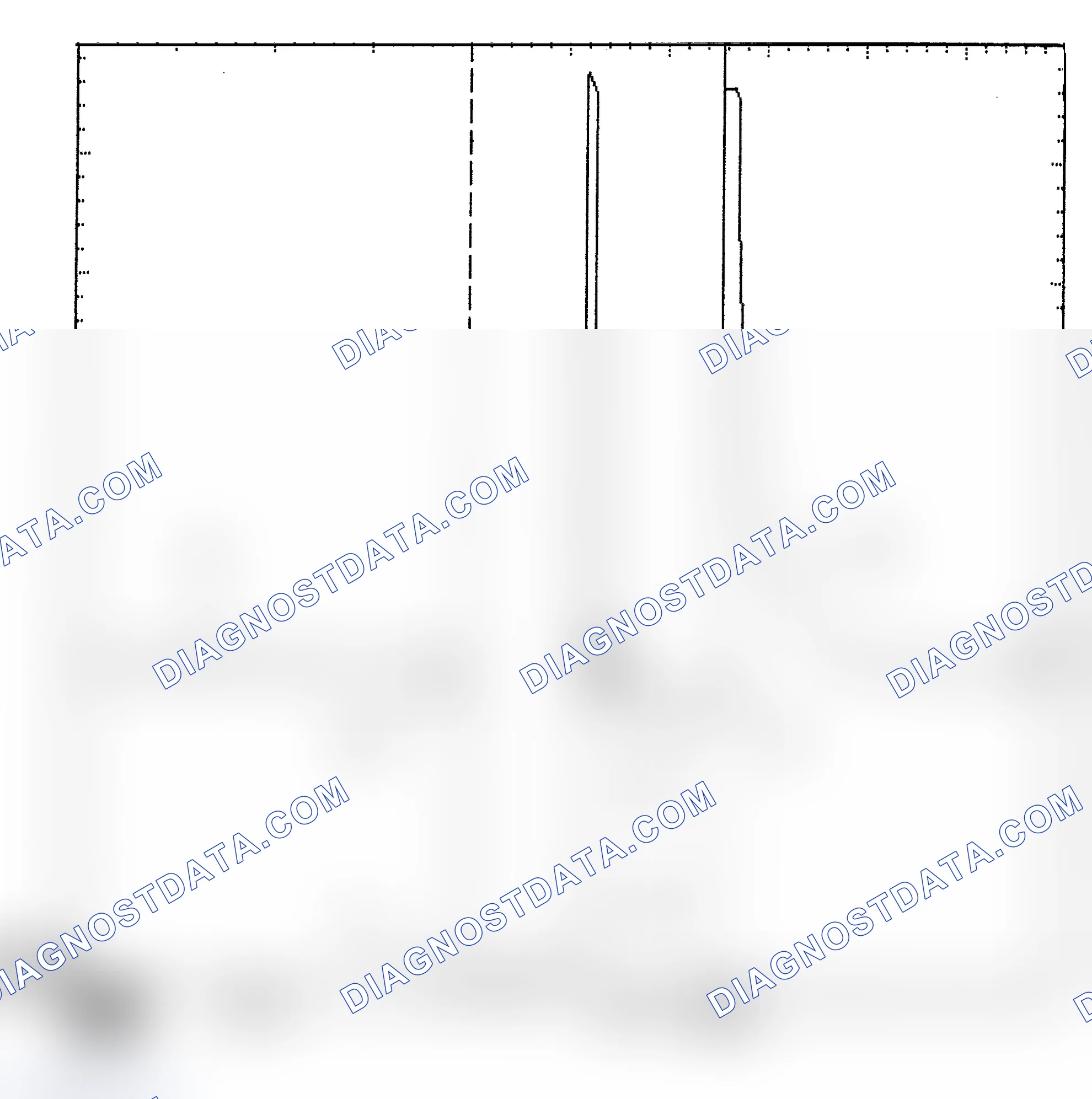 Scheme 6: Identifying Current Controlled Type Injector Pattern
