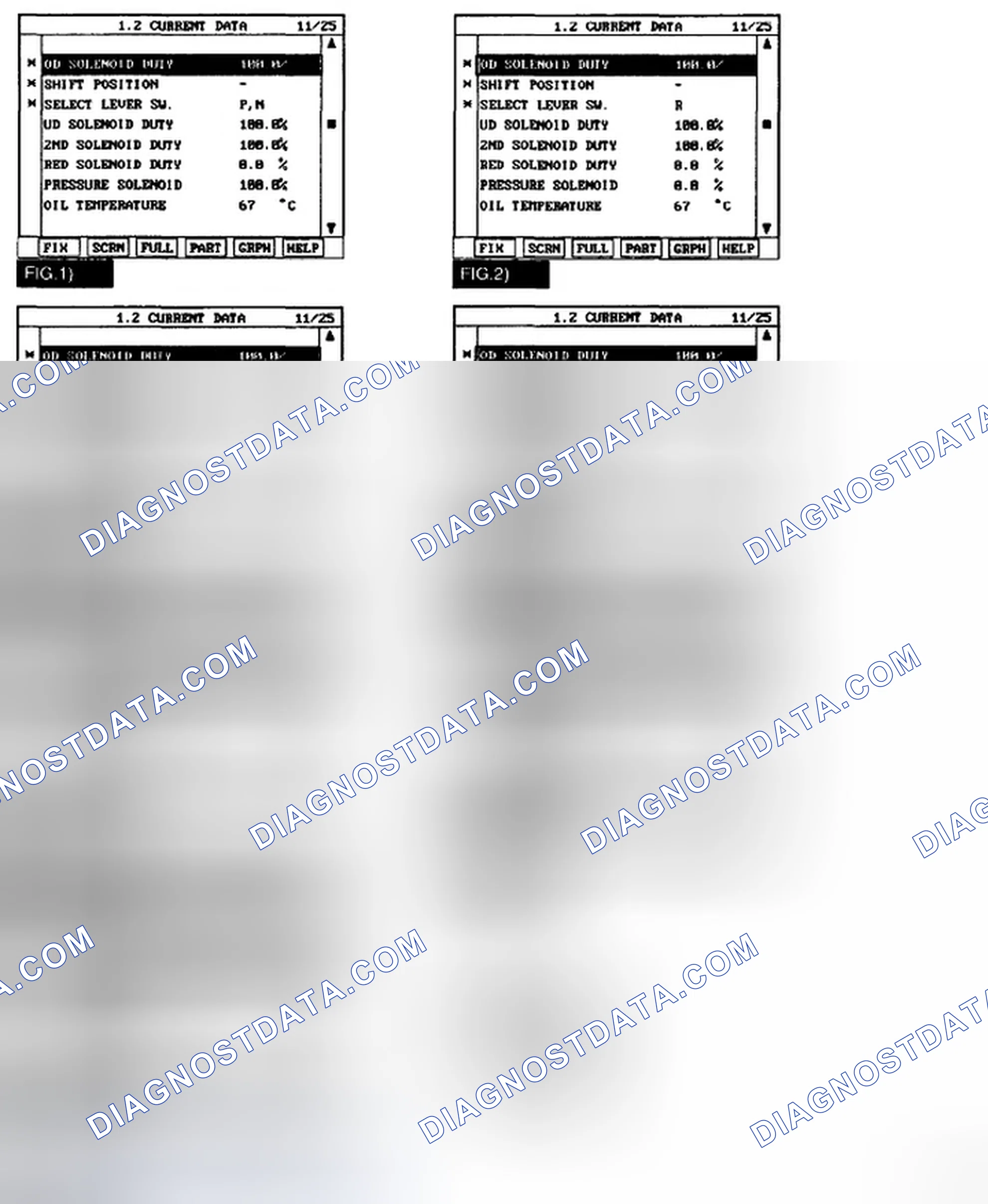 Scheme 15: MONITOR SCANTOOL DATA