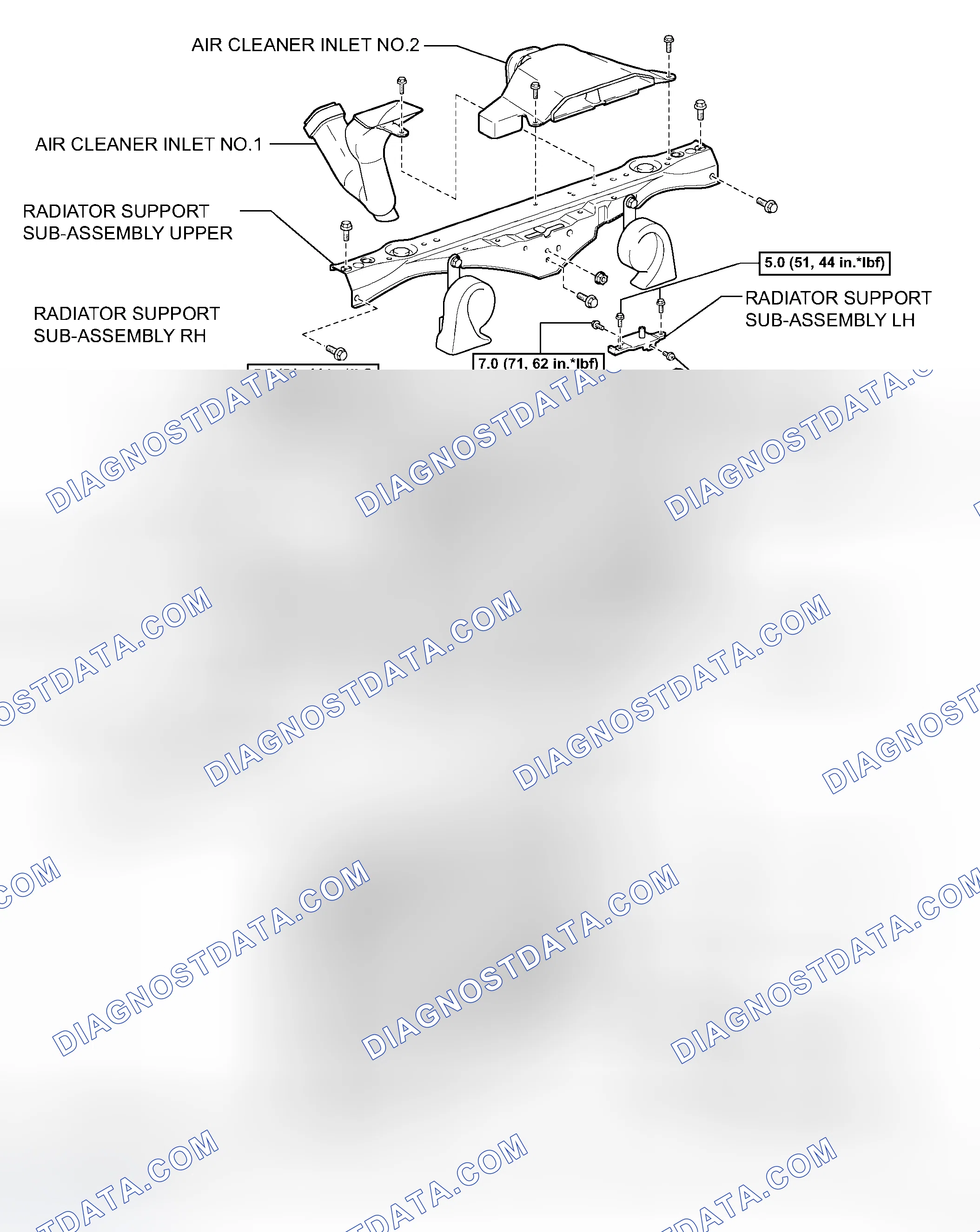 Scheme 224: COMPONENTS