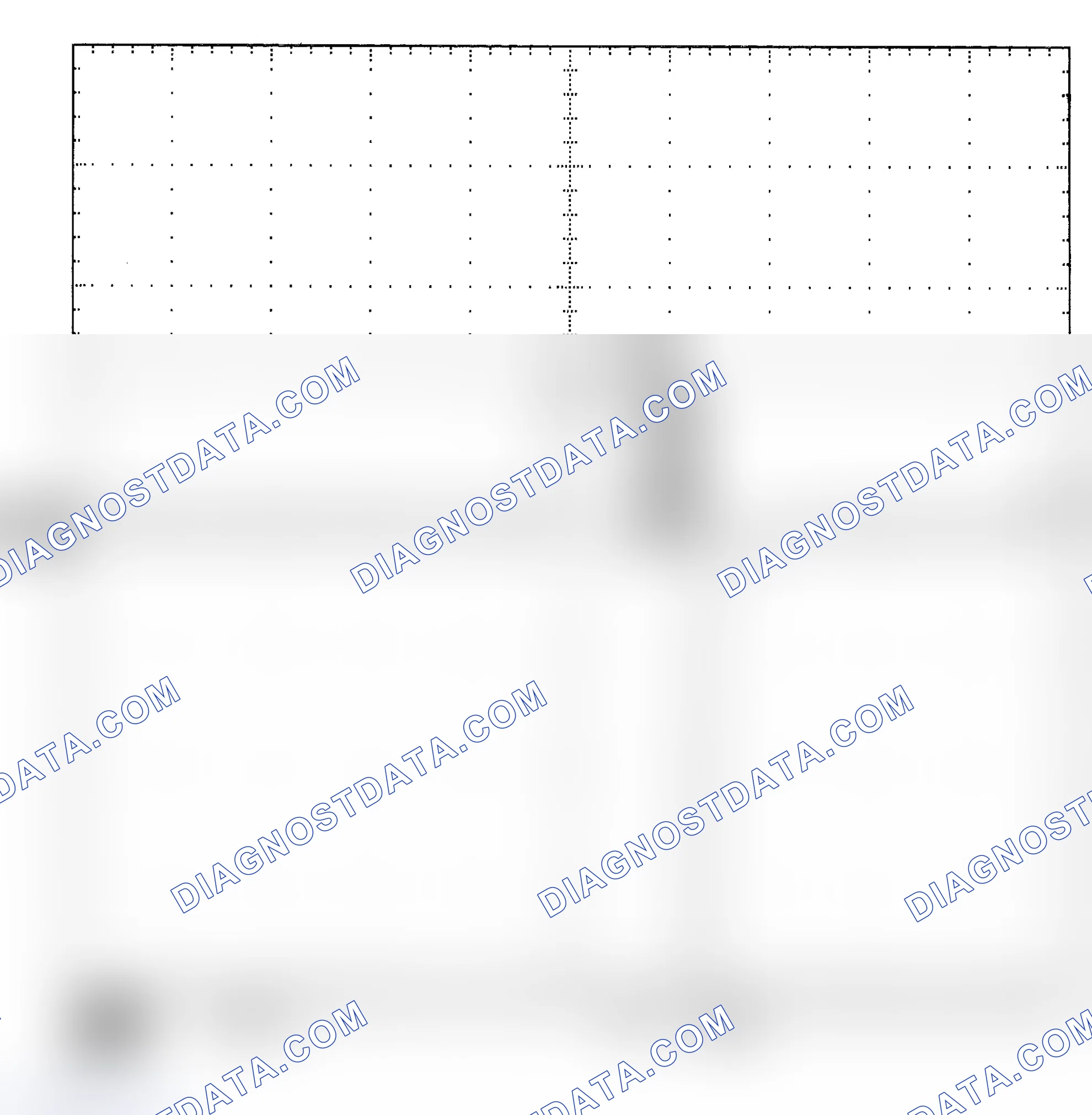 Scheme 25: Single Injector - Known Good - Voltage Pattern