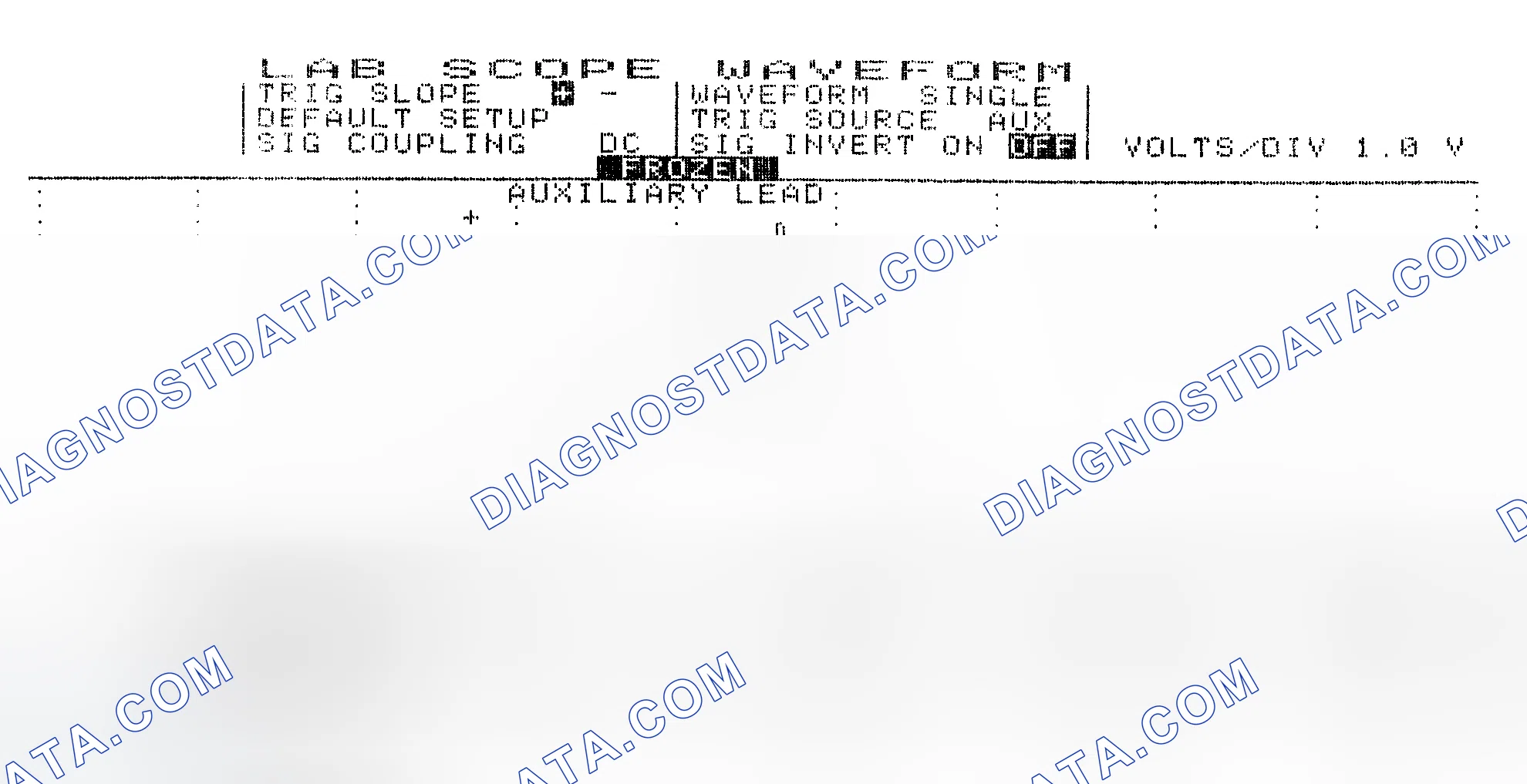 Scheme 19: Single Injector w/Excessive Current Flow - Current Pattern