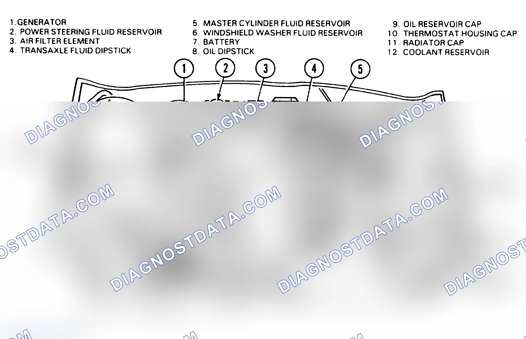 Scheme 2: SERVICE POINT LOCATIONS