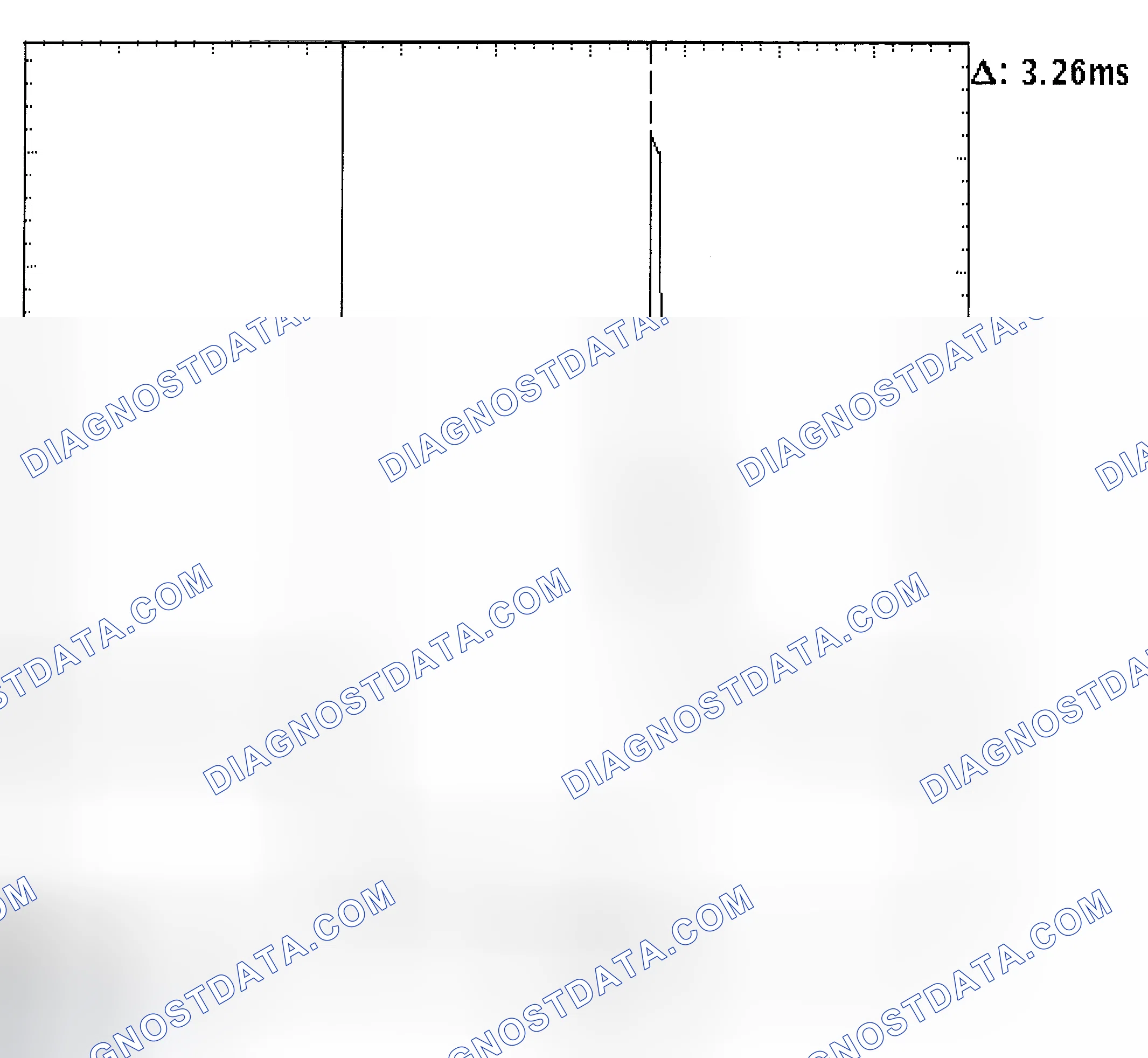 Scheme 22: Injector Bank - Known Good - Voltage Pattern