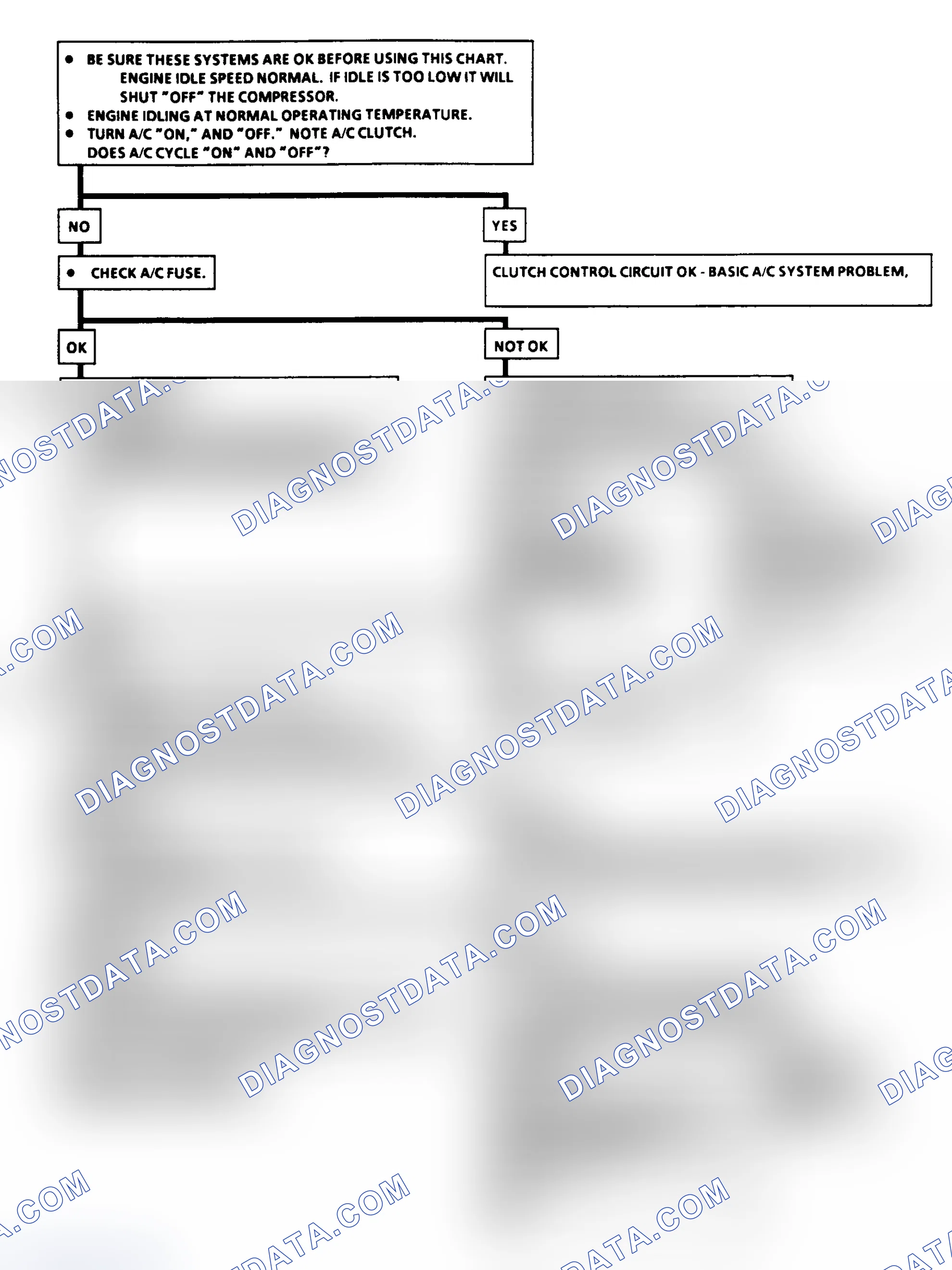 Scheme 35