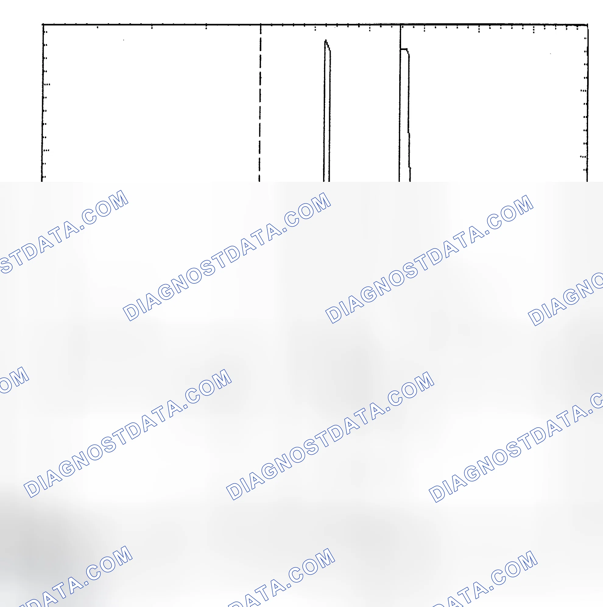 Scheme 6: Identifying Current Controlled Type Injector Pattern