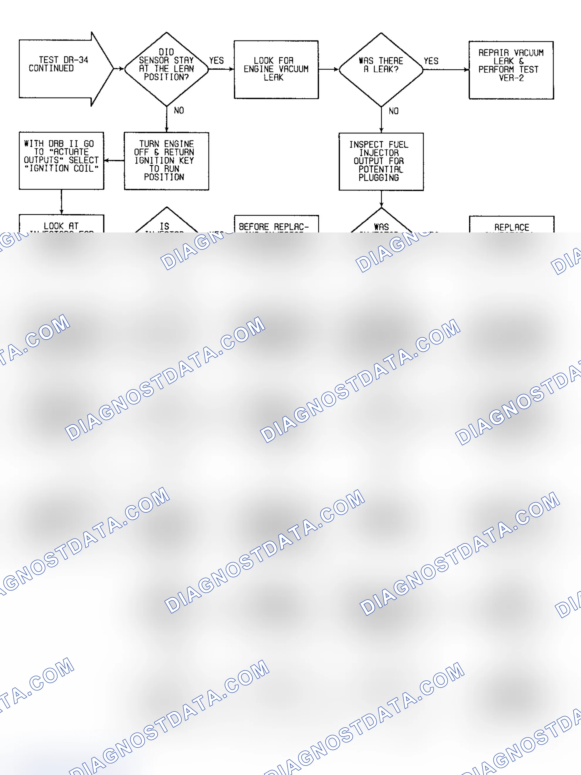 Scheme 154: DR34 (2 of 4) - Checking Oxygen Sensor Operation (Cont.)