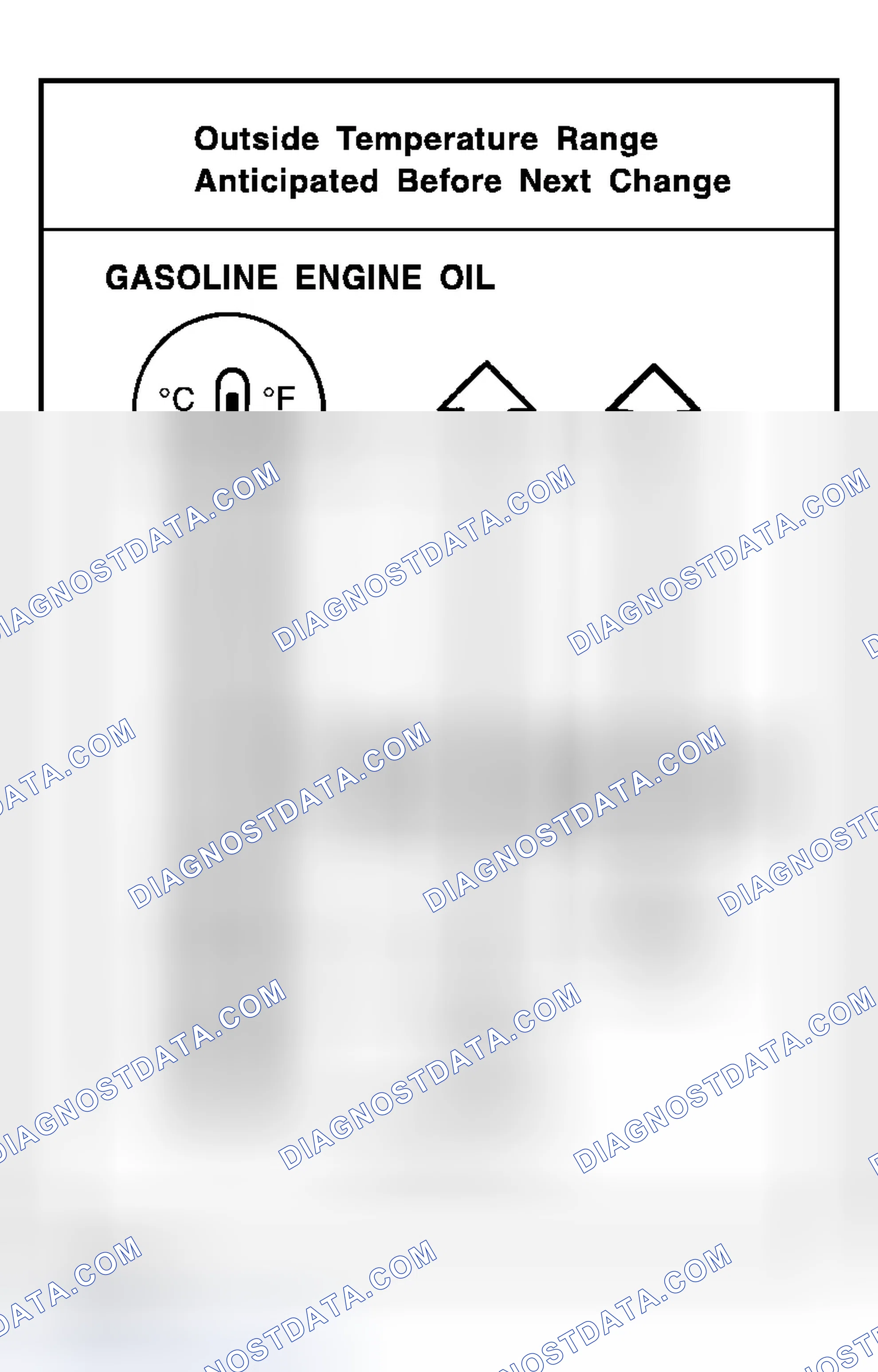 Scheme 40: GASOLINE ENGINE OIL