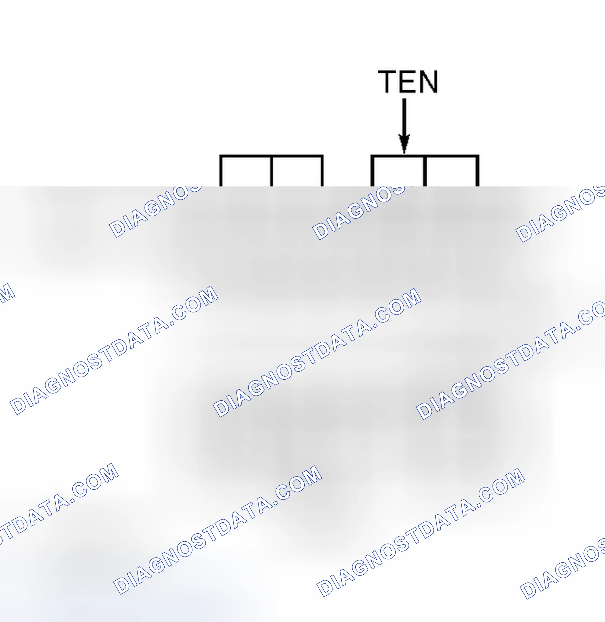 Scheme 71