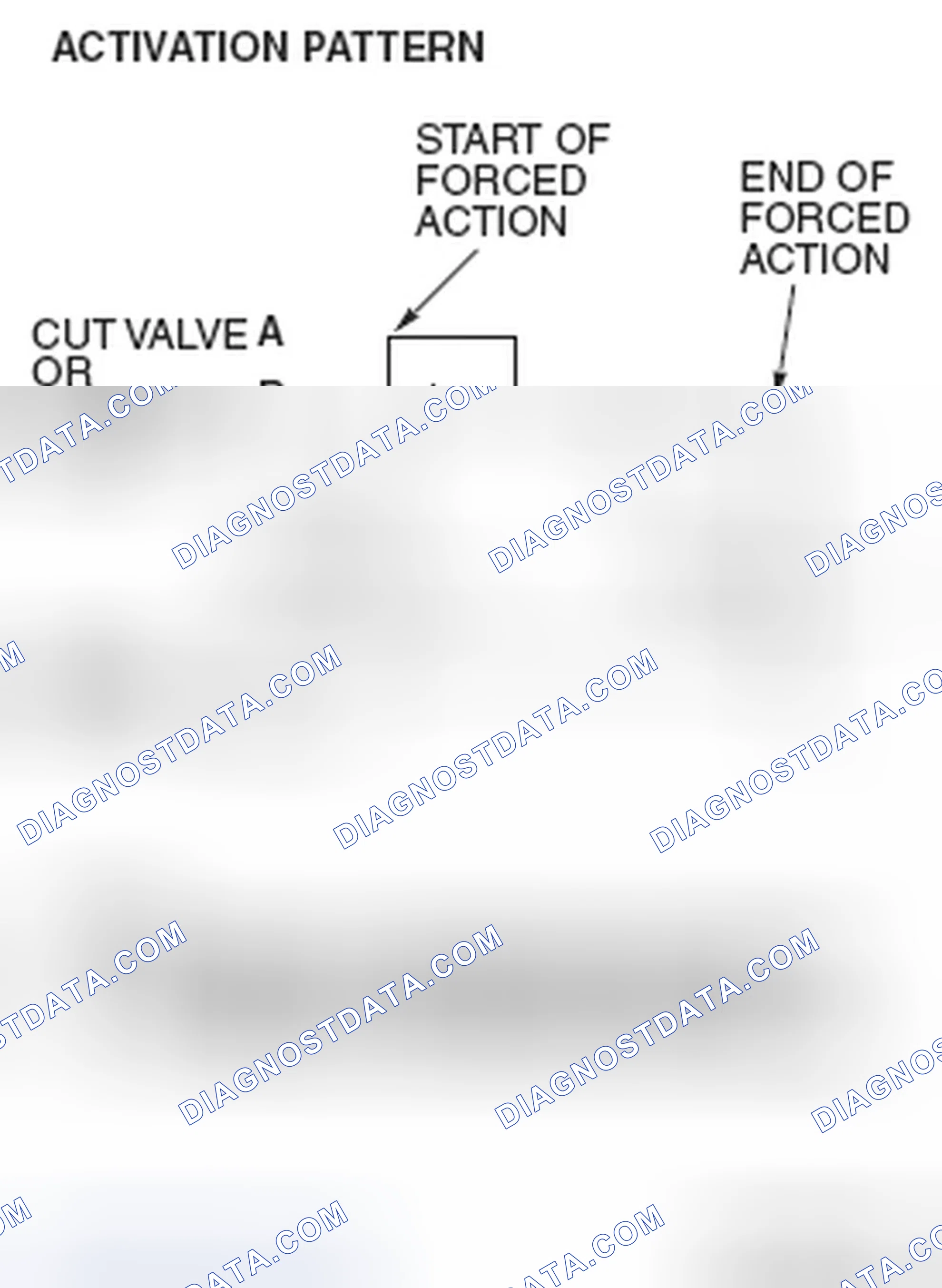 Scheme 184