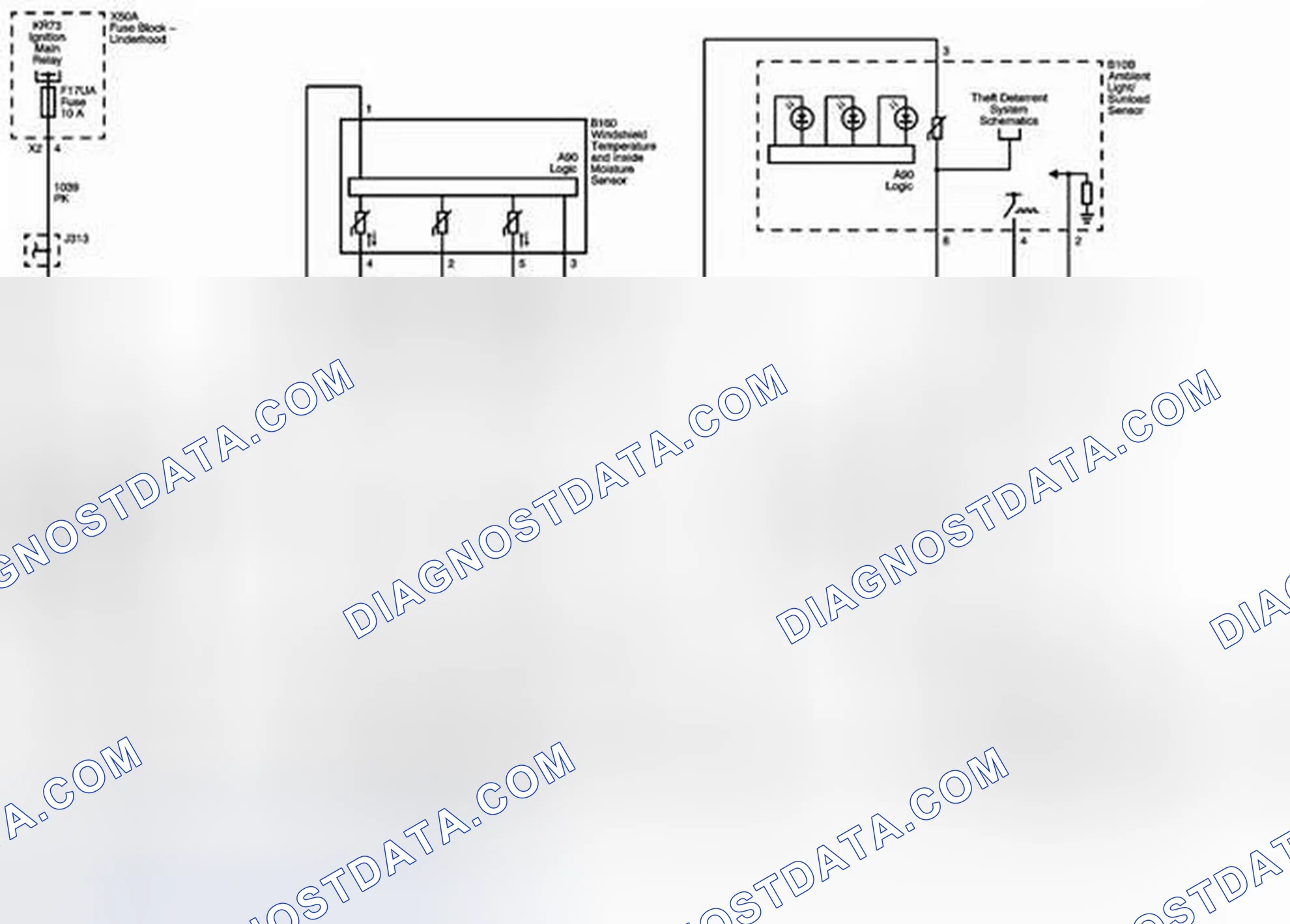 Scheme 139: Sensors (1 of 2)