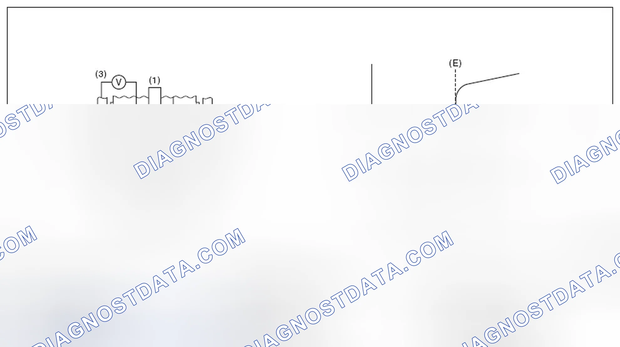 Scheme 33: COMPONENT DESCRIPTION