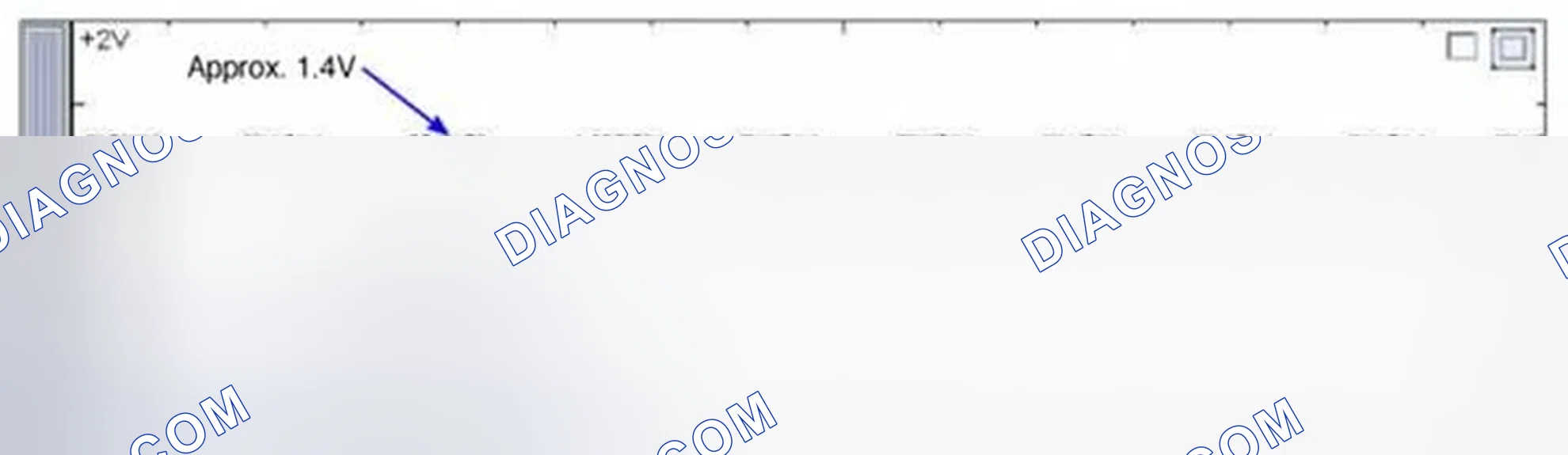 Scheme 410: Signal Waveform & Data