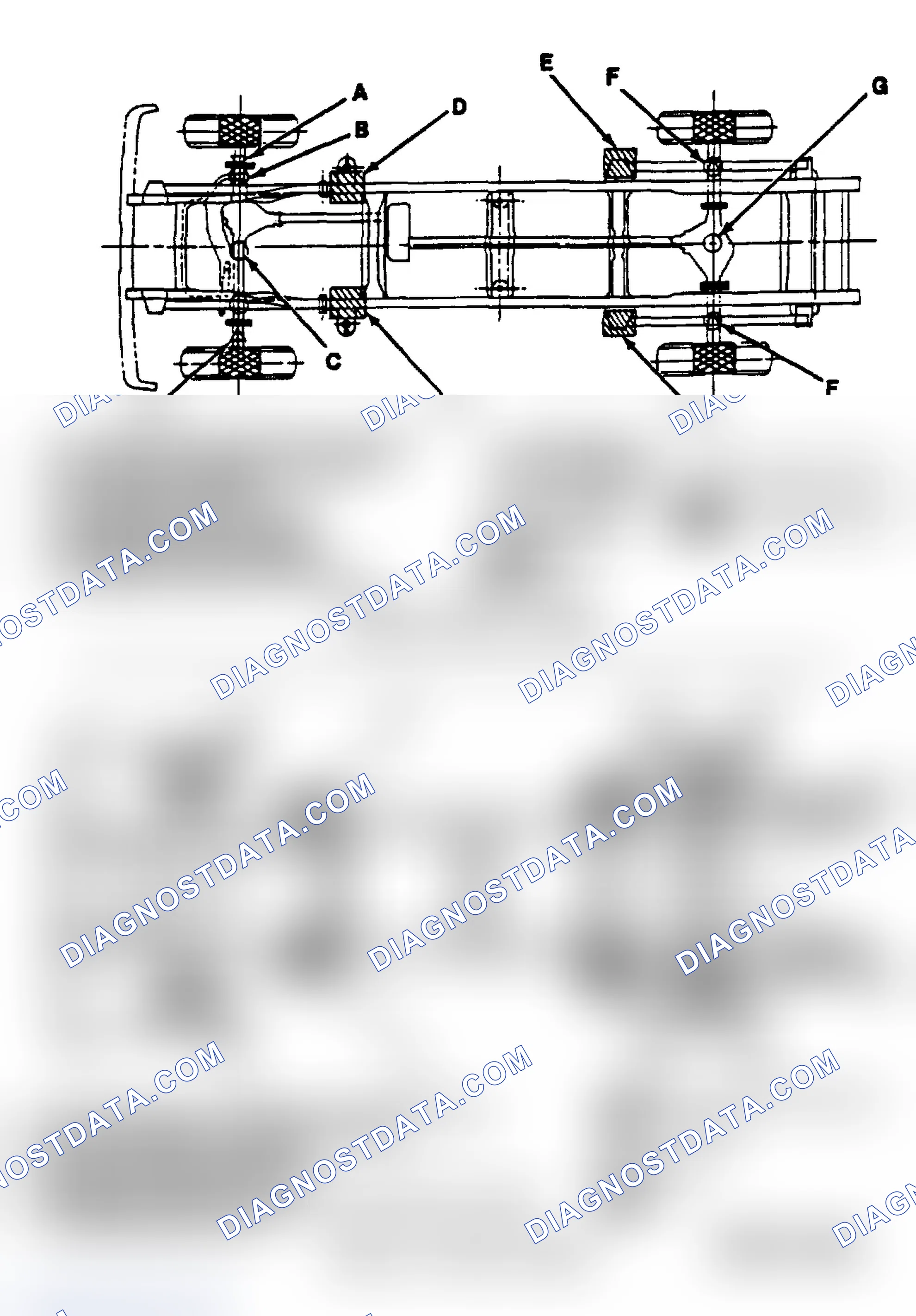 Scheme 2: SERVICE POINT LOCATIONS