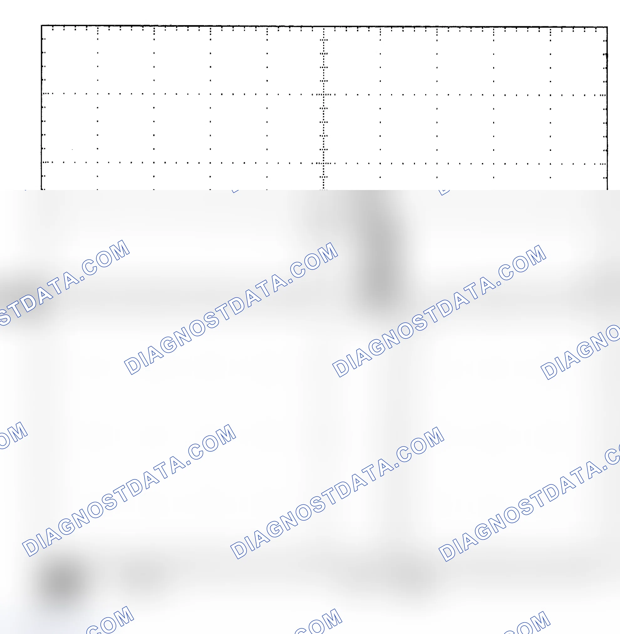 Scheme 25: Single Injector - Known Good - Voltage Pattern