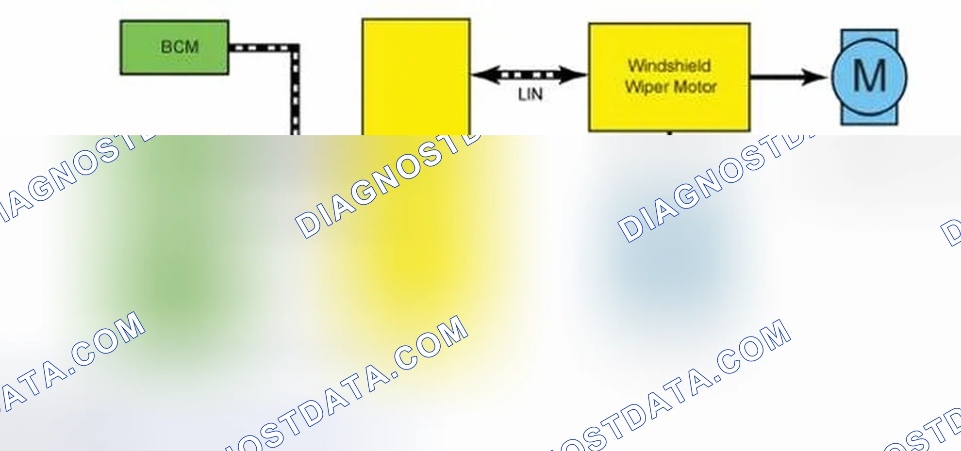 Scheme 2: System Diagram