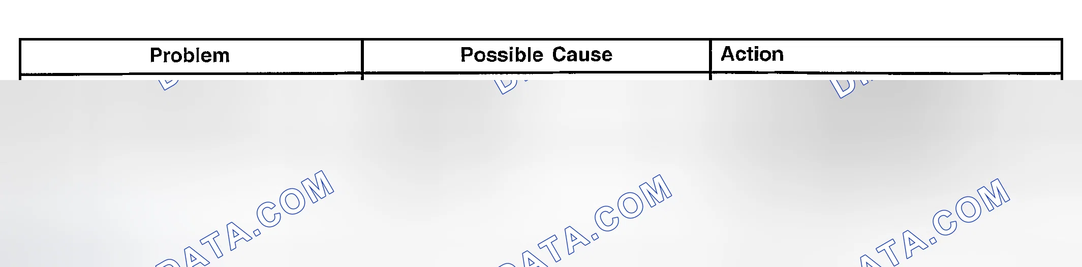 Scheme 6: SYMPTOM TROUBLESHOOTING CHART - GENERIC ELECTRONIC MODULE (GEM)