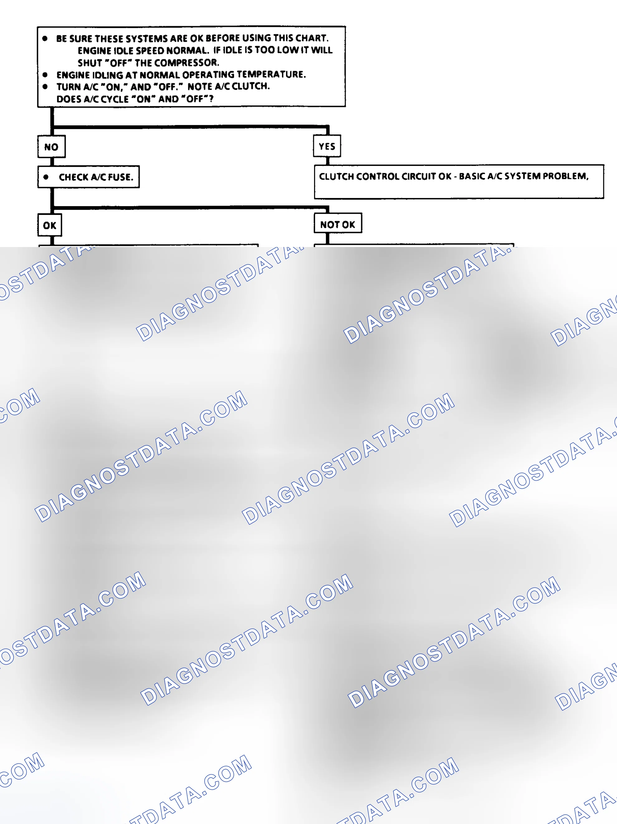 Scheme 25