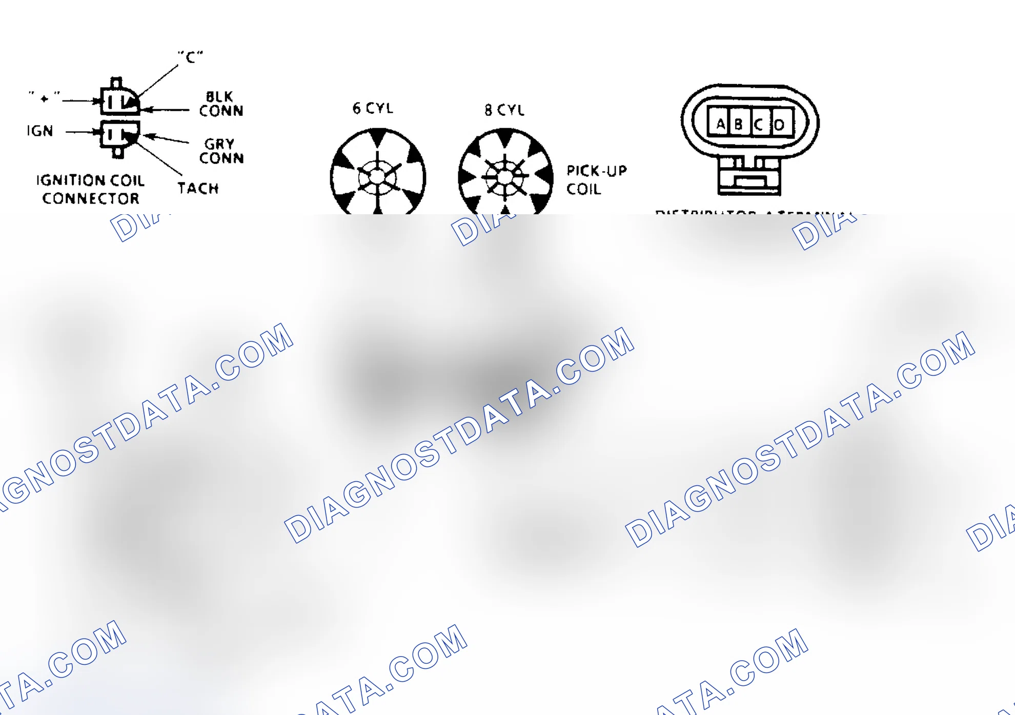 Scheme 113: Ignition System Check Circuit Diagram (Remote Coil/Sealed Connector Distributor) (Except 2.5L "S/T" Series)