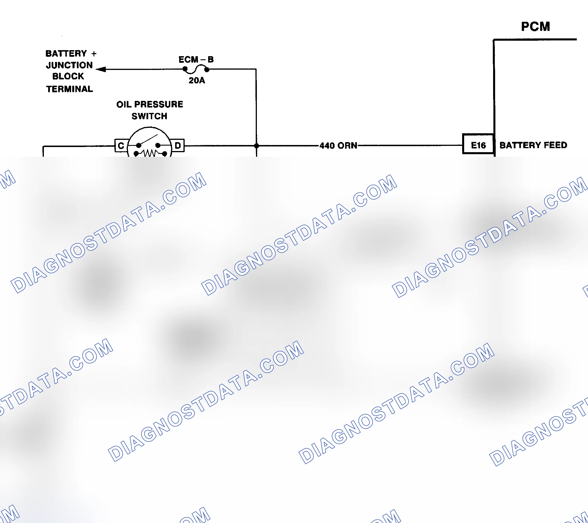 Scheme 268
