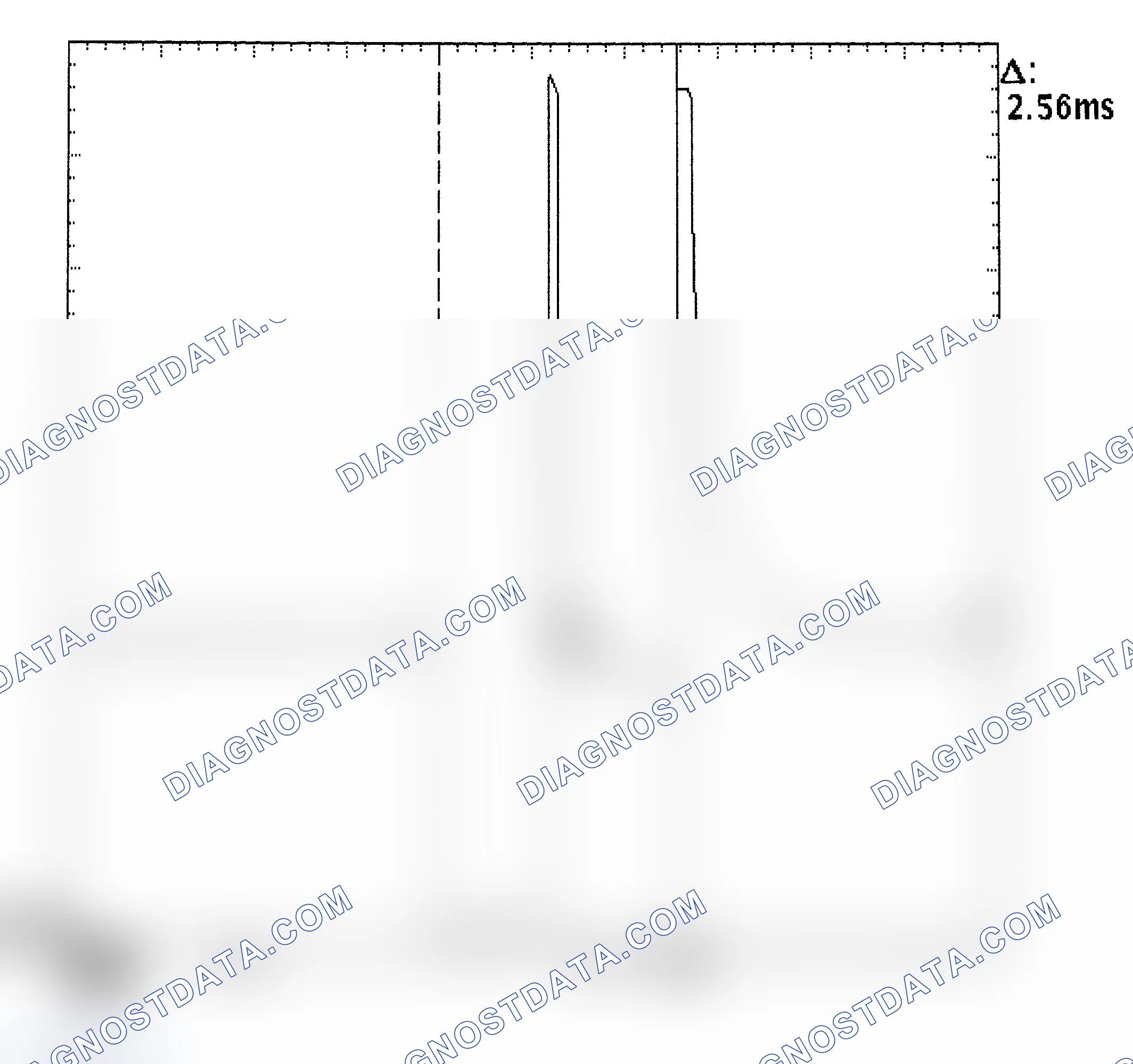 Scheme 27: Injector Bank - Known Good - Voltage Pattern