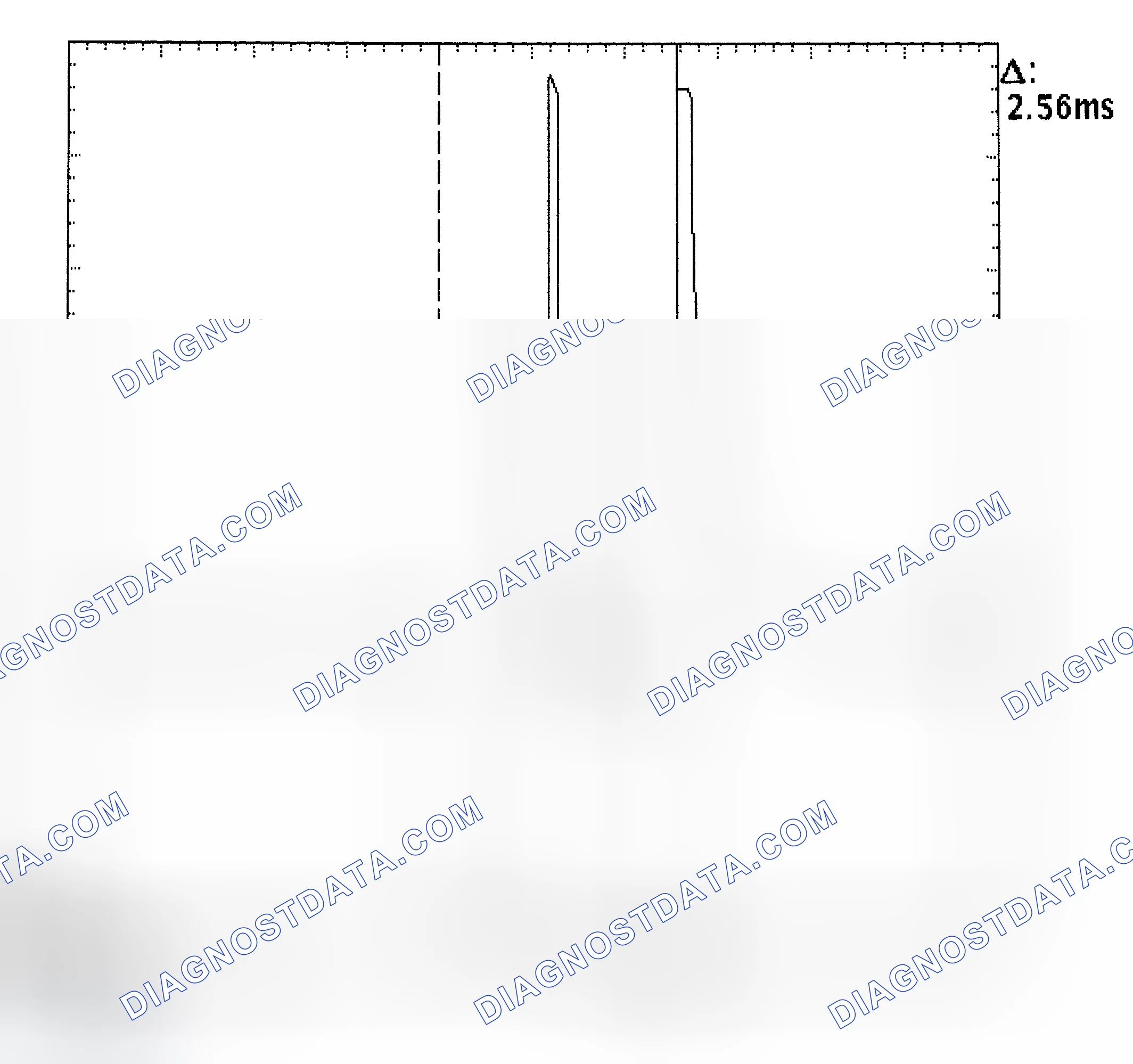 Scheme 27: Injector Bank - Known Good - Voltage Pattern